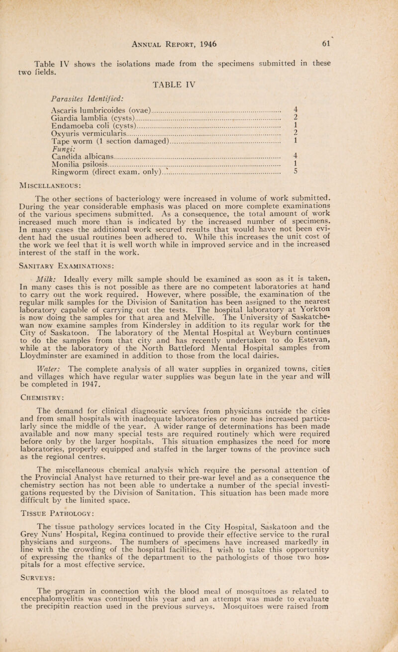 Table IV shows the isolations made from the specimens submitted in these two fields. TABLE IV Parasites Identified: Ascaris lumbricoides (ovae). 4 Giardia lamblia (cysts). 2 Endamoeba coli (cysts). 1 Oxyuris vermicularis... 2 Tape worm (1 section damaged). 1 Fungi: Candida albicans. 4 Monilia psilosis... 1 Ringworm (direct exam, only)..'. 5 MISCELLANEOUS: The other sections of bacteriology were increased in volume of work submitted. During the year considerable emphasis was placed on more complete examinations of the various specimens submitted. As a consequence, the total amount of work increased much more than is indicated by the increased number of specimens. In many cases the additional work secured results that would have not been evi¬ dent had the usual routines been adhered to. While this increases the unit cost of the work we feel that it is well worth while in improved service and in the increased interest of the staff in the work. Sanitary Examinations: Milk: Ideally every milk sample should be examined as soon as it is taken. In many cases this is not possible as there are no competent laboratories at hand to carry out the work required. However, where possible, the examination of the regular milk samples for the Division of Sanitation has been assigned to the nearest laboratory capable of carrying out the tests. The hospital laboratory at Yorkton is now doing the samples for that area and Melville. The University of Saskatche¬ wan now examine samples from Kindersley in addition to its regular work for the City of Saskatoon. The laboratory of the Mental Hospital at Weyburn continues to do the samples from that city and has recently undertaken to do Estevan, while at the laboratory of the North Battleford Mental Hospital samples from Lloydminster are examined in addition to those from the local dairies. Water: The complete analysis of all water supplies in organized towns, cities and villages which have regular water supplies was begun late in the year and will be completed in 1947. Chemistry: The demand for clinical diagnostic services from physicians outside the cities and from small hospitals with inadequate laboratories or none has increased particu¬ larly since the middle of the year. A wider range of determinations has been made available and now many special tests are required routinely which were required before only by the larger hospitals. This situation emphasizes the need for more laboratories, properly equipped and staffed in the larger towns of the province such as the regional centres. The miscellaneous chemical analysis which require the personal attention of the Provincial Analyst have returned to their pre-war level and as a consequence the chemistry section has not been able to undertake a number of the special investi¬ gations requested by the Division of Sanitation. This situation has been made more difficult by the limited space. Tissue Pathology: The tissue pathology services located in the City Hospital, Saskatoon and the Grey Nuns’ Hospital, Regina continued to provide their effective service to the rural physicians and surgeons. The numbers of specimens have increased markedly in line with the crowding of the hospital facilities. I wish to take this opportunity of expressing the thanks of the department to the pathologists of those two hos¬ pitals for a most effective service. Surveys : The program in connection with the blood meal of mosquitoes as related to encephalomyelitis was continued this year and an attempt was made to evaluate the precipitin reaction used in the previous surveys. Mosquitoes were raised from
