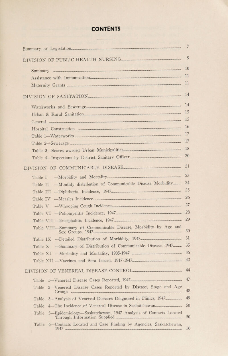 CONTENTS Summary of Legislation. DIVISION OF PUBLIC HEALTH NURSING.. Summary ...-. Assistance with Immunization.-.—.•—. Maternity Grants .-.. DIVISION OF SANITATION., Waterworks and Sewerage. Urban & Rural Sanitation. General ...~ Hospital Construction .. Table 1—Waterworks....-.-. Table 2—Sewerage...-.-. Table 3—Scores awrded Urban Municipalities....... Table 4—Inspections by District Sanitary Officer. DIVISION OF COMMUNICABLE DISEASE.. Table I - Table II - Table III - Table IV - Table V - Table VI - Table VII - Table VIII- Table IX - Table X - Table XI - Table XII - -Morbidity and Mortality.-...-.-... -Monthly distribution of Communicable Disease Morbidity. -Diphtheria Incidence, 1947.-.-.-.-. -Measles Incidence...—.-.-... -Whooping Cough Incidence.-.-... -Poliomyelitis Incidence, 1947.-.-.-.-.-. --Encephalitis Incidence, 1947.-.-.. -Summary of Communicable Disease, Morbidity by Age and Sex Groups, 1947.— - ..... -Detailed Distribution of Morbidity, 1947.-. -Summary of Distribution of Communicable Disease, 1947.-. -Morbidity and Mortality, 1905-1947 .-.-. -Vaccines and Sera Issued, 1917-1947.-. DIVISION OF VENEREAL DISEASE CONTROL... Table 1—Venereal Disease Cases Reported, 1947. 7 9 10 11 11 14 14 15 15 16 17 17 18 20 21 23 24 25 26 27 28 29 30 31 35 36 42 44 47 48 Table 2—Venereal Disease Cases Reported by Disease, Stage and Age Groups .-.....—..—.-. Table 3—Analysis of Venereal Diseases Diagnosed in Clinics, 1947.. 49 Table 4—The Incidence of Venereal Disease in Saskatchewan. 50 Table 5—Epidemiology—Saskatchewan, 1947 Analysis of Contacts Located Through Information Supplied ...—.—.-.-.-. Table 6—Contacts Located and Case Finding by Agencies, Saskatchewan, 50