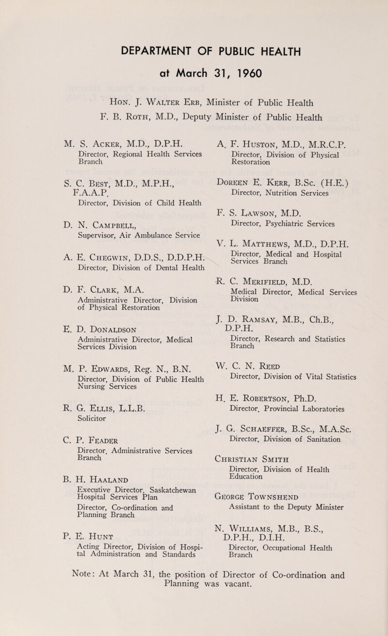 at March 31, 1960 Hon. J. Waeter Erb, Minister of Public Health F. B. Roth, M.D., Deputy Minister of Public Health M. S. Acker, M.D., D.P.H. Director, Regional Health Services Branch S. C. Best, M.D, M.P.H., F.A.A.P. Director, Division of Child Health D. N. Campbeee, Supervisor, Air Ambulance Service A. E. Chegwin, D.D.S., D.D.P.H. Director, Division of Dental Health D. F. Ceark, M.A. Administrative Director, Division of Physical Restoration E. D. Donaedson Administrative Director, Medical Services Division M. P. Edwards, Reg. N., B.N. Director, Division of Public Health Nursing Services R. G. Eeeis, E.E.B. Solicitor C. P. Feader Director. Administrative Services Branch B. H. Haaeand Executive Director, Saskatchewan Hospital Services Plan Director, Co-ordination and Planning Branch P. E. Hunt Acting Director, Division of Hospi¬ tal Administration and Standards A. F. Huston, M.D., M.R.C.P. Director, Division of Physical Restoration Doreen E. Kerr, B.Sc. (H.E.) Director, Nutrition Services F. S. Eawson, M.D. Director, Psychiatric Services V. E. Matthews, M.D., D.P.H. Director, Medical and Hospital Services Branch R. C. Merifieed, M.D. Medical Director, Medical Services Division J. D. Ramsay, M.B., Ch.B., D.P.H. Director, Research and Statistics Branch W. C. N. Reed Director, Division of Vital Statistics H. E. Robertson, Ph.D. Director. Provincial Laboratories J. G. Schaeffer, B.Sc., M.A.Sc. Director, Division of Sanitation Christian Smith Director, Division of Health Education George Townshend Assistant to the Deputy Minister N. Wieeiams, M.B., B.S., D.P.H., D.I.H. Director, Occupational Health Branch Note: At March 31, the position of Director of Co-ordination and Planning was vacant.