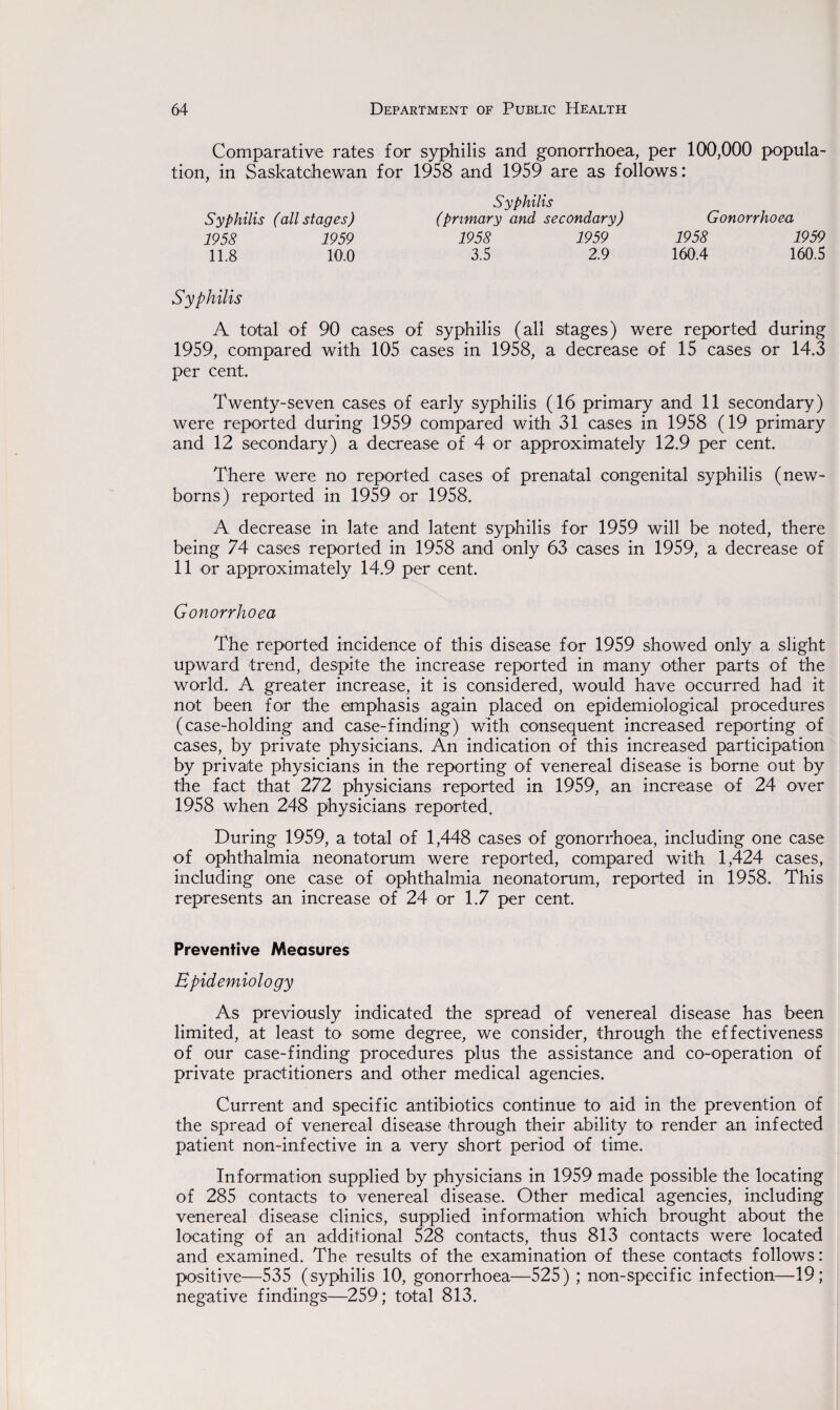 Comparative rates for syphilis and gonorrhoea, per 100,000 popula¬ tion, in Saskatchewan for 1958 and 1959 are as follows: Syphilis Syphilis (all stages) (primary and secondary) Gonorrhoea 1958 1959 1958 1959 1958 1959 11.8 10.0 3.5 2.9 160.4 160.5 Syphilis A total of 90 cases of syphilis (all stages) were reported during 1959, compared with 105 cases in 1958, a decrease of 15 cases or 14.3 per cent. Twenty-seven cases of early syphilis (16 primary and 11 secondary) were reported during 1959 compared with 31 cases in 1958 (19 primary and 12 secondary) a decrease of 4 or approximately 12.9 per cent. There were no reported cases of prenatal congenital syphilis (new¬ borns) reported in 1959 or 1958. A decrease in late and latent syphilis for 1959 will be noted, there being 74 cases reported in 1958 and only 63 cases in 1959, a decrease of 11 or approximately 14.9 per cent. Gonorrhoea The reported incidence of this disease for 1959 showed only a slight upward trend, despite the increase reported in many other parts of the world. A greater increase, it is considered, would have occurred had it not been for the emphasis again placed on epidemiological procedures (case-holding and case-finding) with consequent increased reporting of cases, by private physicians. An indication of this increased participation by private physicians in the reporting of venereal disease is borne out by the fact that 272 physicians reported in 1959, an increase of 24 over 1958 when 248 physicians reported. During 1959, a total of 1,448 cases of gonorrhoea, including one case of ophthalmia neonatorum were reported, compared with 1,424 cases, including one case of ophthalmia neonatorum, reported in 1958. This represents an increase of 24 or 1.7 per cent. Preventive Measures Epidemiology As previously indicated the spread of venereal disease has been limited, at least to some degree, we consider, through the effectiveness of our case-finding procedures plus the assistance and co-operation of private practitioners and other medical agencies. Current and specific antibiotics continue to aid in the prevention of the spread of venereal disease through their ability to render an infected patient non-infective in a very short period of time. Information supplied by physicians in 1959 made possible the locating of 285 contacts to venereal disease. Other medical agencies, including venereal disease clinics, supplied information which brought about the locating of an additional 528 contacts, thus 813 contacts were located and examined. The results of the examination of these contacts follows: positive—535 (syphilis 10, gonorrhoea—525) ; non-specific infection—19; negative findings—259; total 813.