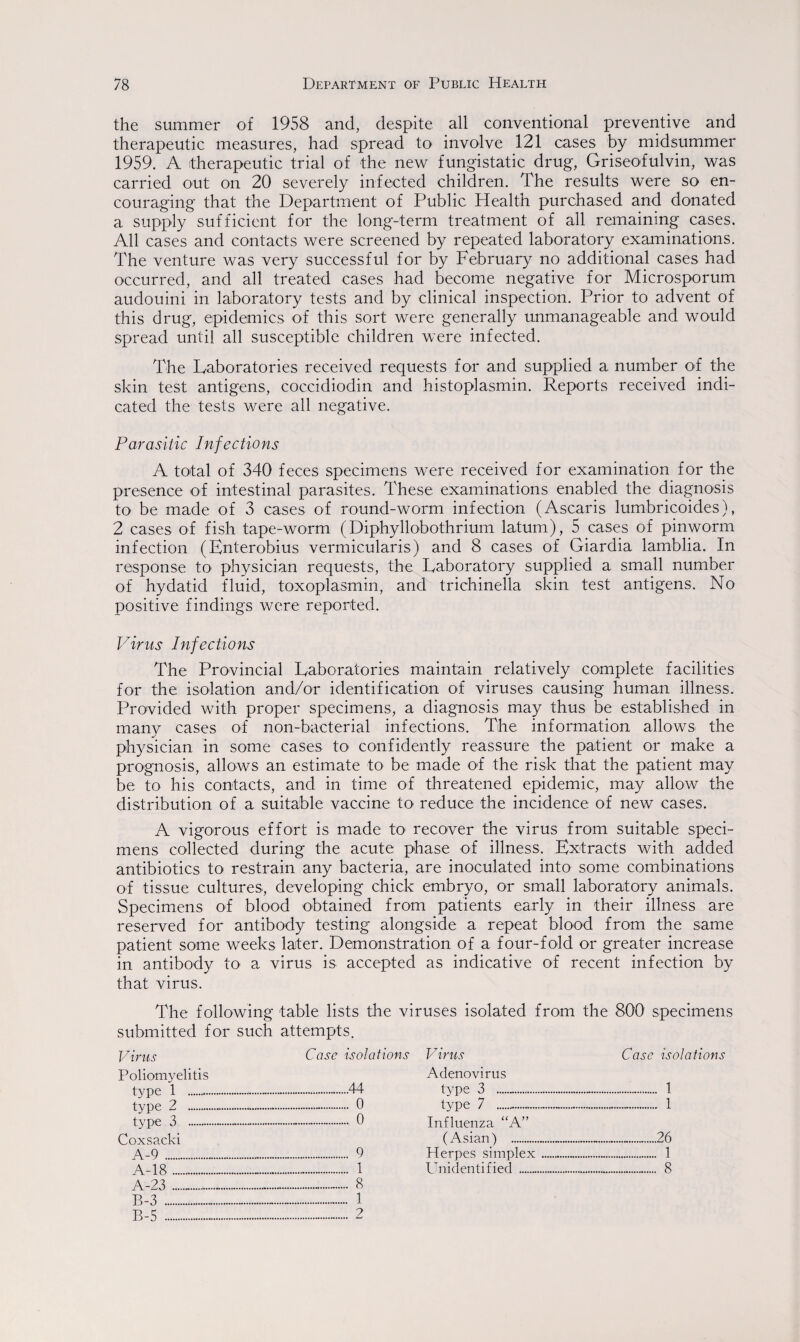 the summer of 1958 and, despite all conventional preventive and therapeutic measures, had spread to involve 121 cases by midsummer 1959. A therapeutic trial of the new fungistatic drug, Griseofulvin, was carried out on 20 severely infected children. The results were so en¬ couraging that the Department of Public Health purchased and donated a supply sufficient for the long-term treatment of all remaining cases. All cases and contacts were screened by repeated laboratory examinations. The venture was very successful for by February no additional cases had occurred, and all treated cases had become negative for Microsporum audouini in laboratory tests and by clinical inspection. Prior to advent of this drug, epidemics of this sort were generally unmanageable and would spread until all susceptible children were infected. The Laboratories received requests for and supplied a number of the skin test antigens, coccidiodin and histoplasmin. Reports received indi¬ cated the tests were all negative. Parasitic Infections A total of 340 feces specimens were received for examination for the presence of intestinal parasites. These examinations enabled the diagnosis to be made of 3 cases of round-worm infection (Ascaris lumbricoides), 2 cases of fish tape-worm (Diphyllobothrium latum), 5 cases of pinworm infection (Enterobius vermicularis) and 8 cases of Giardia lamblia. In response to physician requests, the Laboratory supplied a small number of hydatid fluid, toxoplasmin, and trichinella skin test antigens. No positive findings were reported. Virus Infections The Provincial Laboratories maintain relatively complete facilities for the isolation and/or identification of viruses causing human illness. Provided with proper specimens, a diagnosis may thus be established in many cases of non-bacterial infections. The information allows the physician in some cases to confidently reassure the patient or make a prognosis, allows an estimate to be made of the risk that the patient may be to his contacts, and in time of threatened epidemic, may allow the distribution of a suitable vaccine to reduce the incidence of new cases. A vigorous effort is made to recover the virus from suitable speci¬ mens collected during the acute phase of illness. Extracts with added antibiotics to restrain any bacteria, are inoculated into some combinations of tissue cultures, developing chick embryo, or small laboratory animals. Specimens of blood obtained from patients early in their illness are reserved for antibody testing alongside a repeat blood from the same patient some weeks later. Demonstration of a four-fold or greater increase in antibody to a virus is accepted as indicative of recent infection by that virus. The following table lists the viruses isolated from the 800 specimens submitted for such attempts. Virus Poliomyelitis type 1 .-. 1V DP 2 Case isolations ...44 . 0 V irus Adenovirus type 3 .... type 7 ... Case isolations . 1 . 1 LJ ^ ... type 3 .. ...... 0 Influenza “A” Coxsacki (Asian) ... .26 A-9 . . 9 Herpes simplex.... . 1 A-18. .. 1 Unidentified .„. . 8 A-23 .. ... 8