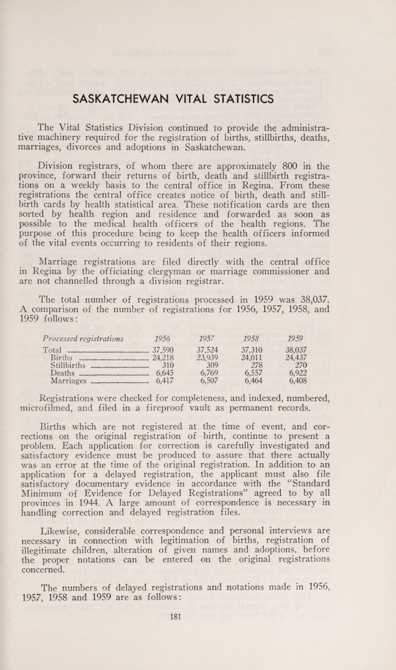 SASKATCHEWAN VITAL STATISTICS The Vital Statistics Division continued to provide the administra¬ tive machinery required for the registration of births, stillbirths, deaths, marriages, divorces and adoptions in Saskatchewan. Division registrars, of whom there are approximately 800 in the province, forward their returns of birth, death and stillbirth registra¬ tions on a weekly basis to the central office in Regina. From these registrations the central office creates notice of birth, death and still¬ birth cards by health statistical area. These notification cards are then sorted by health region and residence and forwarded as soon as possible to the medical health officers of the health regions. The purpose of this procedure being to keep the health officers informed of the vital events occurring to residents of their regions. Marriage registrations are filed directly with the central office in Regina by the officiating clergyman or marriage commissioner and are not channelled through a division registrar. The total number of registrations processed in 1959 was 38,037. A comparison of the number of registrations for 1956, 1957, 1958, and 1959 follows: Processed registrations 1956 1957 1958 1959 Total ...*... . 37,590 37,524 37,310 38,037 Births ..-....... . 24,218 23,939 24,011 24,437 Stillbirths ..... ..... 310 309 278 270 Deaths ...—. .... 6,645 6,769 6,557 6,922 Marriages .. . 6,417 6,507 6,464 6,408 Registrations were checked for completeness, and indexed, numbered, microfilmed, and filed in a fireproof vault as permanent records. Births which are not registered at the time of event, and cor¬ rections on the original registration of birth, continue to present a problem. Each application for correction is carefully investigated and satisfactory evidence must be produced to assure that there actually was an error at the time of the original registration. In addition to an application for a delayed registration, the applicant must also file satisfactory documentary evidence in accordance with the Standard Minimum of Evidence for Delayed Registrations” agreed to by all provinces in 1944. A large amount of correspondence is necessary in handling correction and delayed registration files. Likewise, considerable correspondence and personal interviews are necessary in connection with legitimation of births, registration of illegitimate children, alteration of given names and adoptions, before the proper notations can be entered on the original registrations concerned. The numbers of delayed registrations and notations made in 1956, 1957, 1958 and 1959 are as follows: