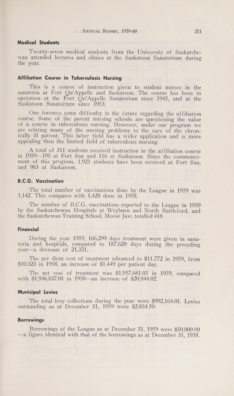 Medical Students Twenty-seven medical students from the University of Saskatche¬ wan attended lectures and clinics at the Saskatoon Sanatorium during the year. Affiliation Course in Tuberculosis Nursing This is a course of instruction given to student nurses in the sanatoria at Fort Qu’Appelle and Saskatoon. The course has been in operation at the Fort Qu’Appelle Sanatorium since 1945, and at the Saskatoon Sanatorium since 1953. One foresees some difficulty in the future regarding the affiliation course. Some of the parent nursing schools are questioning the value of a course in tuberculosis nursing. However, under our program we are relating many of the nursing problems to the care of the chron¬ ically ill patient. This latter field has a wider application and is more appealing than the limited field of tuberculosis nursing. A total of 311 students received instruction in the affiliation course in 1959—195 at Fort San and 116 at Saskatoon. Since the commence¬ ment of this program, 1,921 students have been received at Fort San, and 983 at Saskatoon. B.C.G. Vaccination The total number of vaccinations done by the Heague in 1959 was 1,142. This compares with 1,428 done in 1958. The number of B.C.G. vaccinations reported to the League in 1959 by the Saskatchewan Hospitals at Weyburn and North Battleford, and the Saskatchewan Training School, Moose Jaw, totalled 418. Financial During the year 1959, 166,299 days treatment were given in sana¬ toria and hospitals, compared to 187,620 days during the preceding year—a decrease of 21,321. The per diem cost of treatment advanced to $11,772 in 1959, from $10,323 in 1958, an increase of $1,449 per patient day. The net cost of treatment was $1,957,681.03 in 1959, compared with $1,936,837.01 in 1958—an increase of $20,844.02. Municipal Levies The total levy collections during the year were $992,164.01. Levies outstanding as at December 31, 1959 were $2,834.59. Borrowings Borrowings of the League as at December 31, 1959 were $50,000.00 —-a figure identical with that of the borrowings as at December 31, 1958.