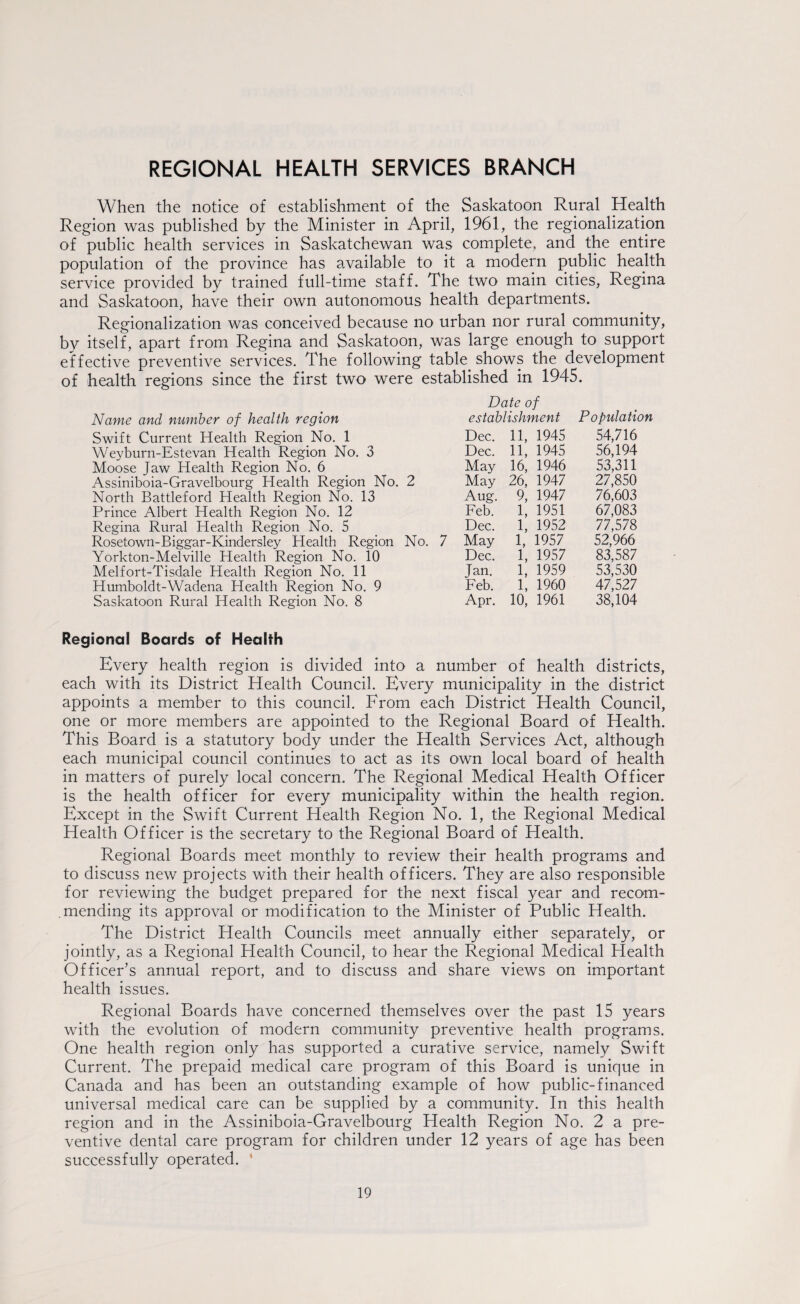 REGIONAL HEALTH SERVICES BRANCH When the notice of establishment of the Saskatoon Rural Health Region was published by the Minister in April, 1961, the regionalization of public health services in Saskatchewan was complete, and the entire population of the province has available to it a modern public health service provided by trained full-time staff. The two main cities, Regina and Saskatoon, have their own autonomous health departments. Regionalization was conceived because no urban nor rural community, by itself, apart from Regina and Saskatoon, was large enough to support effective preventive services. The following table shows the development of health regions since the first two were established in 1945. Date of establishment Population Name and number of health region Swift Current Health Region No. 1 Weyburn-Estevan Health Region No. 3 Moose Jaw Health Region No. 6 Assiniboia-Gravelbourg Health Region No. 2 North Battleford Health Region No. 13 Prince Albert Health Region No. 12 Regina Rural Health Region No. 5 Rosetown-Biggar-Kindersley Health Region No. Yorkton-Melville Health Region No. 10 Melfort-Tisdale Health Region No. 11 Humboldt-Wadena Health Region No. 9 Saskatoon Rural Health Region No. 8 Regional Boards of Health each with its District Health Council. Every municipality in the district appoints a member to this council. From each District Health Council, one or more members are appointed to the Regional Board of Health. This Board is a statutory body under the Health Services Act, although each municipal council continues to act as its own local board of health in matters of purely local concern. The Regional Medical Health Officer is the health officer for every municipality within the health region. Except in the Swift Current Health Region No. 1, the Regional Medical Health Officer is the secretary to the Regional Board of Health. Dec. 11, 1945 54,716 Dec. 11, 1945 56,194 May 16, 1946 53,311 May 26, 1947 27,850 Aug. 9, 1947 76,603 Feb. 1, 1951 67,083 Dec. 1, 1952 77,578 7 May 1, 1957 52,966 Dec. 1, 1957 83,587 Jan. 1, 1959 53,530 Feb. 1, 1960 47,527 Apr. 10, 1961 38,104 number of health districts, Regional Boards meet monthly to review their health programs and to discuss new projects with their health officers. They are also responsible for reviewing the budget prepared for the next fiscal year and recom¬ mending its approval or modification to the Minister of Public Health. The District Health Councils meet annually either separately, or jointly, as a Regional Health Council, to hear the Regional Medical Health Officer’s annual report, and to discuss and share views on important health issues. Regional Boards have concerned themselves over the past 15 years with the evolution of modern community preventive health programs. One health region only has supported a curative service, namely Swift Current. The prepaid medical care program of this Board is unique in Canada and has been an outstanding example of how public-financed universal medical care can be supplied by a community. In this health region and in the Assiniboia-Gravelbourg Health Region No. 2 a pre¬ ventive dental care program for children under 12 years of age has been successfully operated. !