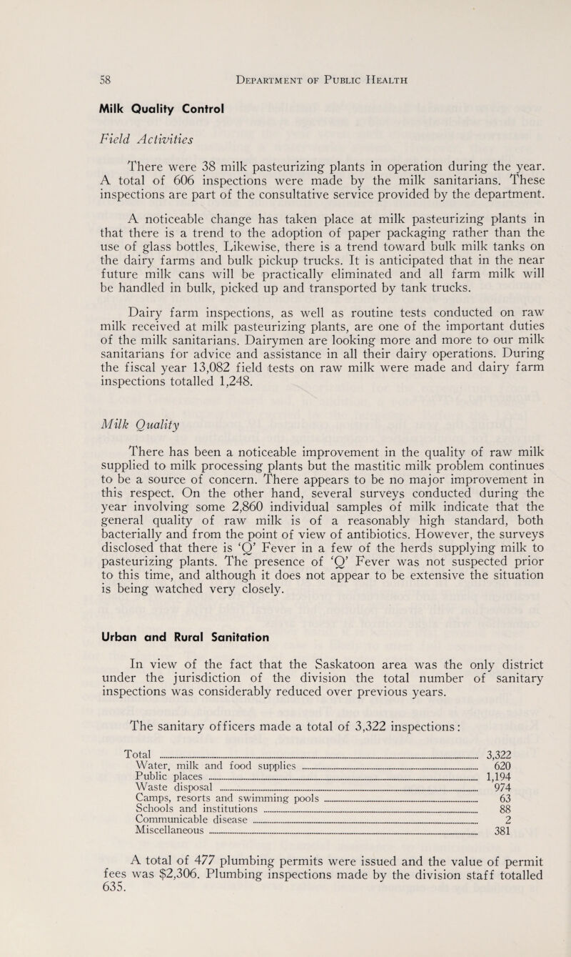 Milk Quality Control Field Activities There were 38 milk pasteurizing plants in operation during the year. A total of 606 inspections were made by the milk sanitarians. These inspections are part of the consultative service provided by the department. A noticeable change has taken place at milk pasteurizing plants in that there is a trend to the adoption of paper packaging rather than the use of glass bottles. Likewise, there is a trend toward bulk milk tanks on the dairy farms and bulk pickup trucks. It is anticipated that in the near future milk cans will be practically eliminated and all farm milk will be handled in bulk, picked up and transported by tank trucks. Dairy farm inspections, as well as routine tests conducted on raw milk received at milk pasteurizing plants, are one of the important duties of the milk sanitarians. Dairymen are looking more and more to our milk sanitarians for advice and assistance in all their dairy operations. During the fiscal year 13,082 field tests on raw milk were made and dairy farm inspections totalled 1,248. Milk Quality There has been a noticeable improvement in the quality of raw milk supplied to milk processing plants but the mastitic milk problem continues to be a source of concern. There appears to be no major improvement in this respect. On the other hand, several surveys conducted during the year involving some 2,860 individual samples of milk indicate that the general quality of raw milk is of a reasonably high standard, both bacterially and from the point of view of antibiotics. However, the surveys disclosed that there is ‘Q’ Fever in a few of the herds supplying milk to pasteurizing plants. The presence of ‘Q’ Fever was not suspected prior to this time, and although it does not appear to be extensive the situation is being watched very closely. Urban and Rural Sanitation In view of the fact that the Saskatoon area was the only district under the jurisdiction of the division the total number of sanitary inspections was considerably reduced over previous years. The sanitary officers made a total of 3,322 inspections: Total ........ 3,322 Water, milk and food supplies . 620 Public places . 1,194 Waste disposal . 974 Camps, resorts and swimming pools . 63 Schools and institutions . 88 Communicable disease . 2 Miscellaneous . 381 A total of 477 plumbing permits were issued and the value of permit fees was $2,306. Plumbing inspections made by the division staff totalled 635.