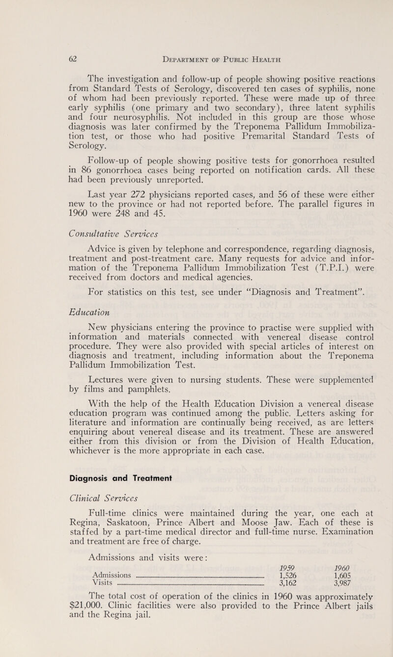 The investigation and follow-up of people showing positive reactions from Standard Tests of Serology, discovered ten cases of syphilis, none of whom had been previously reported. These were made up of three early syphilis (one primary and two secondary), three latent syphilis and four neurosyphilis. Not included in this group are those whose diagnosis was later confirmed by the Treponema Pallidum Immobiliza¬ tion test, or those who had positive Premarital Standard Tests of Serology. Follow-up of people showing positive tests for gonorrhoea resulted in 86 gonorrhoea cases being reported on notification cards. All these had been previously unreported. Last year 272 physicians reported cases, and 56 of these were either new to the province or had not reported before. The parallel figures in 1960 were 248 and 45. Consultative Services Advice is given by telephone and correspondence, regarding diagnosis, treatment and post-treatment care. Many requests for advice and infor¬ mation of the Treponema Pallidum Immobilization Test (T.P.I.) were received from doctors and medical agencies. For statistics on this test, see under “Diagnosis and Treatment”. Education New physicians entering the province to practise were supplied with information and materials connected with venereal disease control procedure. They were also provided with special articles of interest on diagnosis and treatment, including information about the Treponema Pallidum Immobilization Test. Lectures were given to nursing students. These were supplemented by films and pamphlets. With the help of the Health Education Division a venereal disease education program was continued among the public. Letters asking for literature and information are continually being received, as are letters enquiring about venereal disease and its treatment. These are answered either from this division or from the Division of Health Education, whichever is the more appropriate in each case. Diagnosis and Treatment Clinical Services Full-time clinics were maintained during the year, one each at Regina, Saskatoon, Prince Albert and Moose Jaw. Each of these is staffed by a part-time medical director and full-time nurse. Examination and treatment are free of charge. Admissions and visits were: 1959 1960 Admissions ... 1,526 1,605 Visits .... 3,162 3,987 The total cost of operation of the clinics in 1960 was approximately $21,000. Clinic facilities were also provided to the Prince Albert jails and the Regina jail.