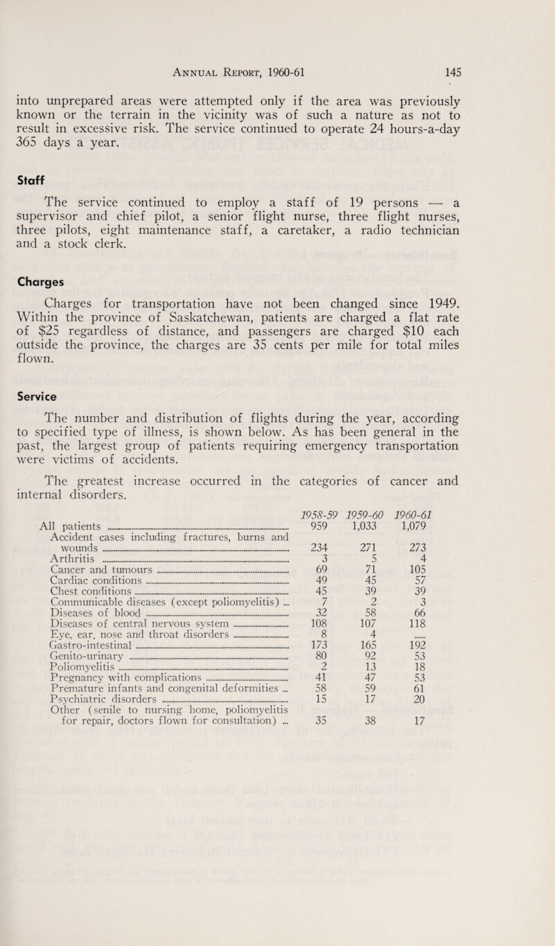 into unprepared areas were attempted only if the area was previously known or the terrain in the vicinity was of such a nature as not to result in excessive risk. The service continued to operate 24 hours-a-day 365 days a year. Staff The service continued to employ a staff of 19 persons — a supervisor and chief pilot, a senior flight nurse, three flight nurses, three pilots, eight maintenance staff, a caretaker, a radio technician and a stock clerk. Charges Charges for transportation have not been changed since 1949. Within the province of Saskatchewan, patients are charged a flat rate of $25 regardless of distance, and passengers are charged $10 each outside the province, the charges are 35 cents per mile for total miles flown. Service The number and distribution of flights during the year, according to specified type of illness, is shown below. As has been general in the past, the largest group of patients requiring emergency transportation were victims of accidents. The greatest increase occurred in the categories of cancer and internal disorders. 1958-59 1959-60 1960-61 11 patients ........... 959 1,033 1,079 Accident cases including fractures, burns and wounds ........ 234 271 273 Arthritis ..-. 3 5 4 Cancer and tumours .. 69 71 105 Cardiac conditions...-.-... 49 45 57 Chest conditions.-. 45 39 39 Communicable diseases (except poliomyelitis) ... 7 2 3 Diseases of blood .-.-... 32 58 66 Diseases of central nervous system . 108 107 118 Eye, ear, nose and throat disorders ..... 8 4 Gastro-intestinal....... 173 165 192 Genito-urinary .. 80 92 53 Poliomyelitis ... 2 13 18 Pregnancy with complications . 41 47 53 Premature infants and congenital deformities ... 58 59 61 Psychiatric disorders . 15 17 20 Other (senile to nursing home, poliomyelitis for repair, doctors flown for consultation) ... 35 38 17
