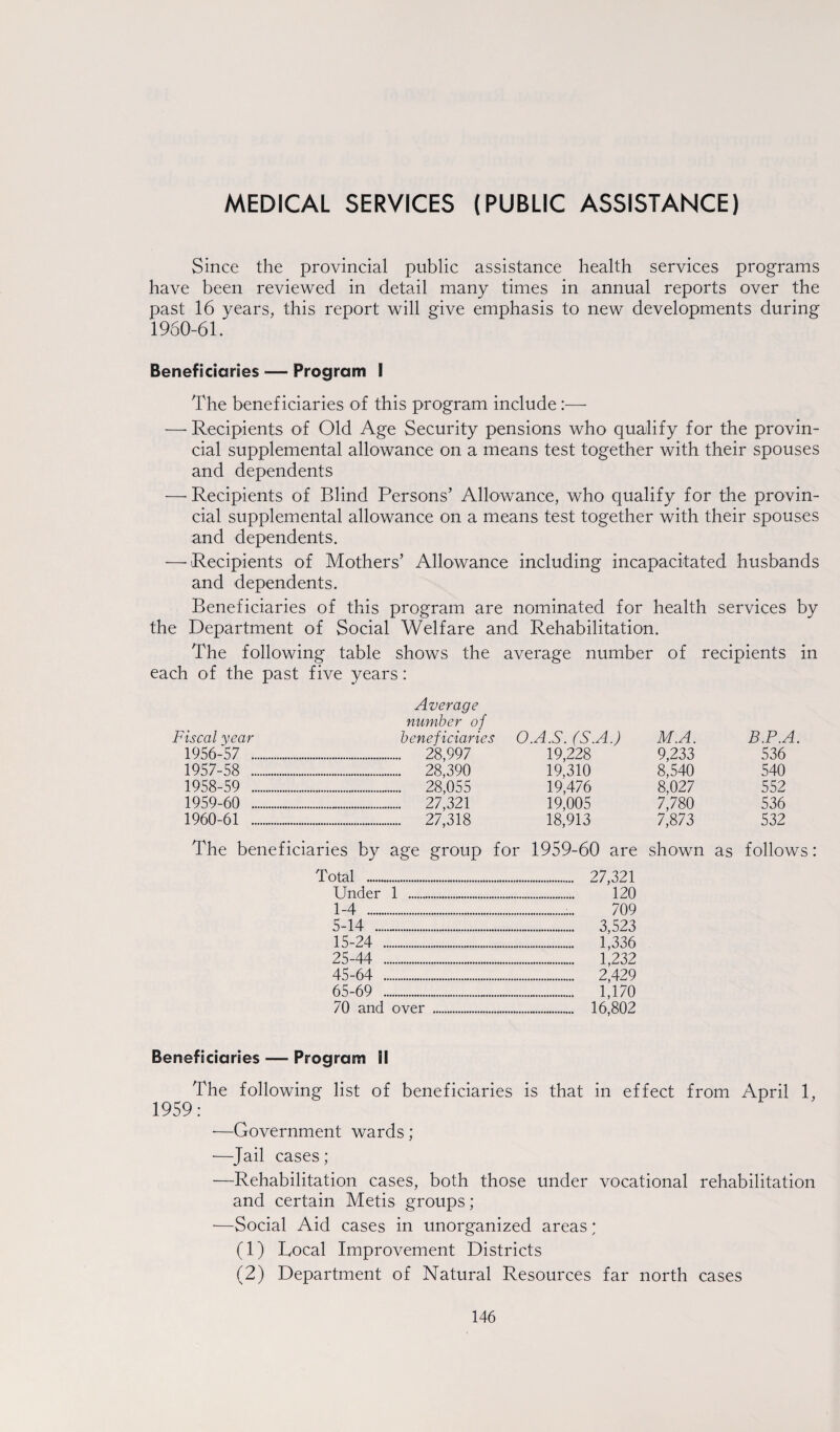 MEDICAL SERVICES (PUBLIC ASSISTANCE) Since the provincial public assistance health services programs have been reviewed in detail many times in annual reports over the past 16 years, this report will give emphasis to new developments during 1960-61. Beneficiaries — Program I The beneficiaries of this program include:— — Recipients of Old Age Security pensions who qualify for the provin¬ cial supplemental allowance on a means test together with their spouses and dependents -—• Recipients of Blind Persons’ Allowance, who qualify for the provin¬ cial supplemental allowance on a means test together with their spouses and dependents. —'Recipients of Mothers’ Allowance including incapacitated husbands and dependents. Beneficiaries of this program are nominated for health services by the Department of Social Welfare and Rehabilitation. The following table shows the average number of recipients in each of the past five years: Average number of Fiscal year beneficiaries O.A.S. (S.A.) M.A. B.P.A. 1956-57 . . 28,997 19,228 9,233 536 1957-58 . . 28,390 19,310 8,540 540 1958-59 . 19,476 8,027 552 1959-60 . .... 27,321 19,005 7,780 536 1960-61 . . 27,318 18,913 7,873 532 The beneficiaries by age group for 1959-60 are shown as follows: Total ....... . 27,321 Under 1 ... . 120 1-4 . 709 5-14 ... . 3,523 15-24 . . 1,336 25-44 . . 1,232 45-64 . . 2,429 65-69 ... . 1,170 70 and over . ... 16,802 Beneficiaries — Program II The following list of beneficiaries is that in effect from April 1, 1959: •—Government wards ; —Jail cases; —Rehabilitation cases, both those under vocational rehabilitation and certain Metis groups; —Social Aid cases in unorganized areas; (1) Local Improvement Districts (2) Department of Natural Resources far north cases