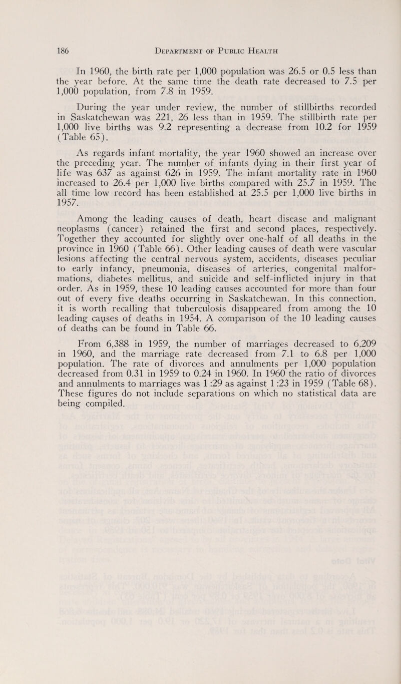 In 1960, the birth rate per 1,000 population was 26.5 or 0.5 less than the year before. At the same time the death rate decreased to 7.5 per 1,000 population, from 7.8 in 1959. During the year under review, the number of stillbirths recorded in Saskatchewan was 221, 26 less than in 1959. The stillbirth rate per 1,000 live births was 9.2 representing a decrease from 10.2 for 1959 (Table 65). As regards infant mortality, the year 1960 showed an increase over the preceding year. The number of infants dying in their first year of life was 637 as against 626 in 1959. The infant mortality rate in 1960 increased to 26.4 per 1,000 live births compared with 25.7 in 1959. The all time low record has been established at 25.5 per 1,000 live births in 1957. Among the leading causes of death, heart disease and malignant neoplasms (cancer) retained the first and second places, respectively. Together they accounted for slightly over one-half of all deaths in the province in 1960 (Table 66). Other leading causes of death were vascular lesions affecting the central nervous system, accidents, diseases peculiar to early infancy, pneumonia, diseases of arteries, congenital malfor¬ mations, diabetes mellitus, and suicide and self-inflicted injury in that order. As in 1959, these 10 leading causes accounted for more than four out of every five deaths occurring in Saskatchewan. In this connection, it is worth recalling that tuberculosis disappeared from among the 10 leading causes of deaths in 1954. A comparison of the 10 leading causes of deaths can be found in Table 66. From 6,388 in 1959, the number of marriages decreased to 6.209 in 1960, and the marriage rate decreased from 7.1 to 6.8 per 1,000 population. The rate of divorces and annulments per 1,000 population decreased from 0.31 in 1959 to 0.24 in 1960. In 1960 the ratio of divorces and annulments to marriages was 1 :29 as against 1 :23 in 1959 (Table 68). These figures do not include separations on which no statistical data are being compiled.