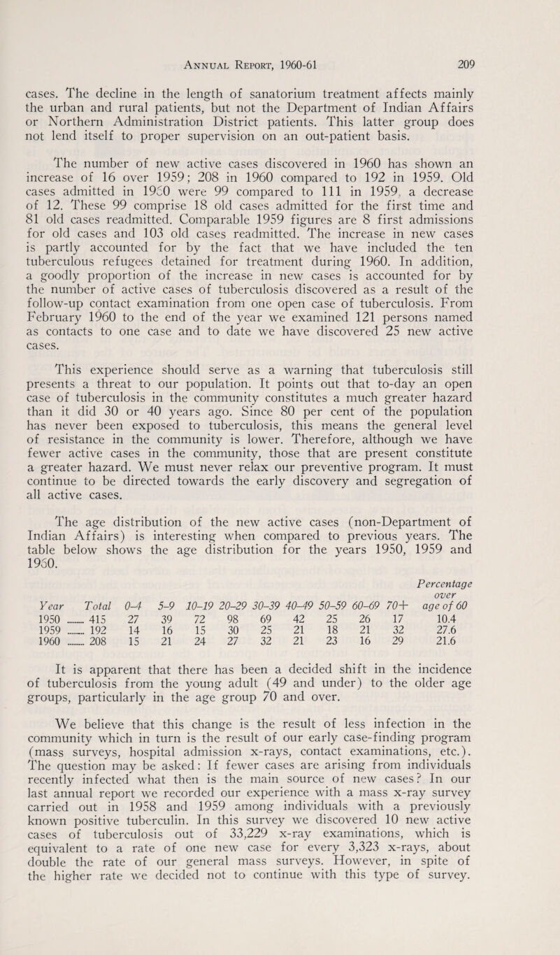 cases. The decline in the length of sanatorium treatment affects mainly the urban and rural patients, but not the Department of Indian Affairs or Northern Administration District patients. This latter group does not lend itself to proper supervision on an out-patient basis. The number of new active cases discovered in 1960 has shown an increase of 16 over 1959; 208 in 1960 compared to 192 in 1959. Old cases admitted in 1960 were 99 compared to 111 in 1959, a decrease of 12. These 99 comprise 18 old cases admitted for the first time and 81 old cases readmitted. Comparable 1959 figures are 8 first admissions for old cases and 103 old cases readmitted. The increase in new cases is partly accounted for by the fact that we have included the ten tuberculous refugees detained for treatment during 1960. In addition, a goodly proportion of the increase in new cases is accounted for by the number of active cases of tuberculosis discovered as a result of the follow-up contact examination from one open case of tuberculosis. From February 1960 to the end of the year we examined 121 persons named as contacts to one case and to date we have discovered 25 new active cases. This experience should serve as a warning that tuberculosis still presents a threat to our population. It points out that to-day an open case of tuberculosis in the community constitutes a much greater hazard than it did 30 or 40 years ago. Since 80 per cent of the population has never been exposed to tuberculosis, this means the general level of resistance in the community is lower. Therefore, although we have fewer active cases in the community, those that are present constitute a greater hazard. We must never relax our preventive program. It must continue to be directed towards the early discovery and segregation of all active cases. The age distribution of the new active cases (non-Department of Indian Affairs) is interesting when compared to previous years. The table below shows the age distribution for the years 1950, 1959 and 1960. Percentage over Year Total 0-4 5-9 10-19 20-29 20-29 40-49 50-59 60-69 70+ age of 60 1950 .... .... 415 27 39 72 98 69 42 25 26 17 10.4 1959 .... . 192 14 16 15 30 25 21 18 21 32 27.6 1960 .... . 208 15 21 24 27 32 21 23 16 29 21.6 It is apparent that there has been a decided shift in the incidence of tuberculosis from the young adult (49 and under) to the older age groups, particularly in the age group 70 and over. We believe that this change is the result of less infection in the community which in turn is the result of our early case-finding program (mass surveys, hospital admission x-rays, contact examinations, etc.). The question may be asked: If fewer cases are arising from individuals recently infected what then is the main source of new cases? In our last annual report we recorded our experience with a mass x-ray survey carried out in 1958 and 1959 among individuals with a previously known positive tuberculin. In this survey we discovered 10 new active cases of tuberculosis out of 33,229 x-ray examinations, which is equivalent to a rate of one new case for every 3,323 x-rays, about double the rate of our general mass surveys. However, in spite of the higher rate we decided not to continue with this type of survey.