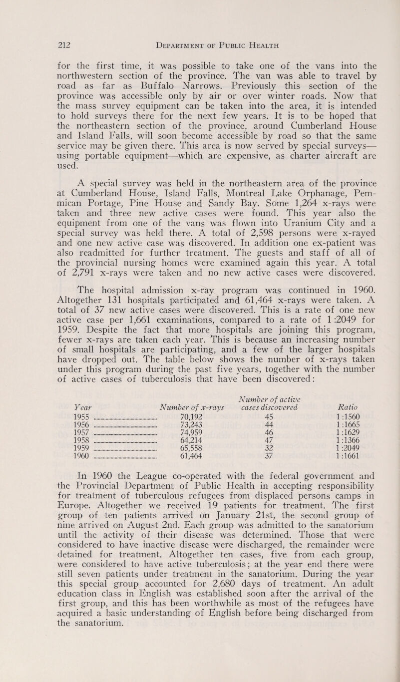 for the first time, it was possible to take one of the vans into the northwestern section of the province. The van was able to travel by road as far as Buffalo Narrows. Previously this section of the province was accessible only by air or over winter roads. Now that the mass survey equipment can be taken into the area, it is intended to hold surveys there for the next few years. It is to be hoped that the northeastern section of the province, around Cumberland House and Island Falls, will soon become accessible by road so that the same service may be given there. This area is now served by special surveys— using portable equipment—which are expensive, as charter aircraft are used. A special survey was held in the northeastern area of the province at Cumberland House, Island Falls, Montreal Lake Orphanage, Pem- mican Portage, Pine House and Sandy Bay. Some 1,264 x-rays were taken and three new active cases were found. This year also the equipment from one of the vans was flown into Uranium City and a special survey was held there. A total of 2,598 persons were x-rayed and one new active case was discovered. In addition one ex-patient was also readmitted for further treatment. The guests and staff of all of the provincial nursing homes were examined again this year. A total of 2,791 x-rays were taken and no new active cases were discovered. The hospital admission x-ray program was continued in 1960. Altogether 131 hospitals participated and 61,464 x-rays were taken. A total of 37 new active cases were discovered. This is a rate of one new active case per 1,661 examinations, compared to a rate of 1 :2049 for 1959. Despite the fact that more hospitals are joining this program, fewer x-rays are taken each year. This is because an increasing number of small hospitals are participating, and a few of the larger hospitals have dropped out. The table below shows the number of x-rays taken under this program during the past five years, together with the number of active cases of tuberculosis that have been discovered: Number of active Year Number of x-rays cases discovered Ratio 1955 .. 70,192 45 1:1560 1956 . 73,243 44 1:1665 1957 ... 74,959 46 1:1629 1958 . 64,214 47 1:1366 1959 . 65,558 32 1:2049 1960 . 61,464 37 1:1661 In 1960 the League co-operated with the federal government and the Provincial Department of Public Health in accepting responsibility for treatment of tuberculous refugees from displaced persons camps in Europe. Altogether we received 19 patients for treatment. The first group of ten patients arrived on January 21st, the second group of nine arrived on August 2nd. Each group was admitted to the sanatorium until the activity of their disease was determined. Those that were considered to have inactive disease were discharged, the remainder were detained for treatment. Altogether ten cases, five from each group, were considered to have active tuberculosis; at the year end there were still seven patients under treatment in the sanatorium. During the year this special group accounted for 2,680 days of treatment. An adult education class in English was established soon after the arrival of the first group, and this has been worthwhile as most of the refugees have acquired a basic understanding of English before being discharged from the sanatorium.