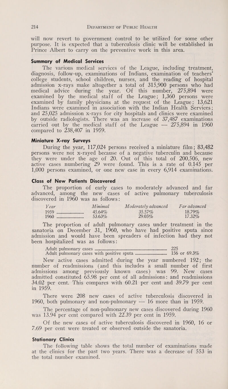 will now revert to government control to be utilized for some other purpose. It is expected that a tuberculosis clinic will be established in Prince Albert to carry on the preventive work in this area. Summary of Medical Services The various medical services of the League, including treatment, diagnosis, follow-up, examinations of Indians, examination of teachers’ college students, school children, nurses, and the reading of hospital admission x-rays make altogether a total of 315,900 persons who had medical advice during the year. Of this number, 275,894 were examined by the medical staff of the League; 1,360 persons were examined by family physicians at the request of the League; 13,621 Indians were examined in association with the Indian Health Services; and 25,025 admission x-rays for city hospitals and clinics were examined by outside radiologists. There was an increase of 37,487 examinations carried out by the medical staff of the League — 275,894 in 1960 compared to 238,407 in 1959. Miniature X-ray Surveys During the year, 117,024 persons received a miniature film; 83,482 persons were not x-rayed because of a negative tuberculin and because they were under the age of 20. Out of this total of 200,506, new active cases numbering 29 were found. This is a rate of 0.145 per 1,000 persons examined, or one new case in every 6,914 examinations. Class of New Patients Discovered The proportion of early cases to moderately advanced and far advanced, among the new cases of active pulmonary tuberculosis discovered in 1960 was as follows: Year Minimal Moderately advanced Far advanced 1959 . 45.64% 35.57% 18.79% 1960 . 53.63% 29.05% 17.32% The proportion of adult pulmonary cases under treatment in the sanatoria on December 31, 1960, who have had positive sputa since admission and would have been spreaders of infection had they not been hospitalized was as follows: Adult pulmonary cases ......... 225 Adult pulmonary cases with positive sputa...-— 156 or 69.3% New active cases admitted during the year numbered 192; the number of readmissions (and this includes a small number of first admissions among previously known cases) was 99. New cases admitted constituted 65.98 per cent of all admissions: and readmissions 34.02 per cent. This compares with 60.21 per cent and 39.79 per cent in 1959. There were 208 new cases of active tuberculosis discovered in 1960, both pulmonary and non-pulmonary — 16 more than in 1959. The percentage of non-pulmonary new cases discovered during 1960 was 13.94 per cent compared with 22.39 per cent in 1959. Of the new cases of active tuberculosis discovered in 1960, 16 or 7.69 per cent were treated or observed outside the sanatoria. Stationary Clinics The following table shows the total number of examinations made at the clinics for the past two years. There was a decrease of 553 in the total number examined.
