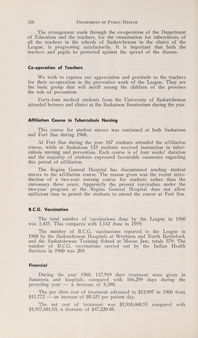 The arrangement made through the co-operation of the Department of Education and the teachers, for the examination for tuberculosis of all the teachers in the schools of Saskatchewan in the clinics of the Teague, is progressing satisfactorily. It is important that both the teachers and pupils be protected against the spread of the disease. Co-operation of Teachers We wish to express our appreciation and gratitude to the teachers for their co-operation in the preventive work of the Teague. They are the basic group that will instill among the children of the province the role of prevention. Forty-four medical students from the University of Saskatchewan attended lectures and clinics at the Saskatoon Sanatorium during the year. Affiliation Course in Tuberculosis Nursing This course for student nurses was continued at both Saskatoon and Fort San during 1960. At Fort San during the year 167 students attended the affiliation course, while at Saskatoon 135 students received instruction in tuber¬ culosis nursing and prevention. Each course is of four weeks’ duration and the majority of students expressed favourable comments regarding this period of affiliation. The Regina General Hospital has discontinued sending student nurses to the affiliation course. The reason given was the recent intro¬ duction of a two-year nursing course for students rather than the customary three years. Apparently the present curriculum under the two-year program at the Regina General Hospital does not allow sufficient time to permit the students to attend the course at Fort San. B.C.G. Vaccination The total number of vaccinations done by the Teague in 1960 was 1,435. This compares with 1,142 done in 1959. The number of B.C.G. vaccinations reported to the Teague in 1960 by the Saskatchewan Hospitals at Weyburn and North Battleford, and the Saskatchewan Training School at Moose Jaw, totals 579. The number of B.C.G. vaccinations carried out by the Indian Health Services in 1960 was 269. Financial During the year 1960, 157,919 days treatment were given in Sanatoria and hospitals, compared with 166,299 days during the preceding year — a decrease of 8,380. The per diem cost of treatment advanced to $12,097 in 1960 from $11,772 — an increase of $0,325 per patient day. The net cost of treatment was $1,910,460.55 compared with $1,957,681.03, a decrease of $47,220.48.