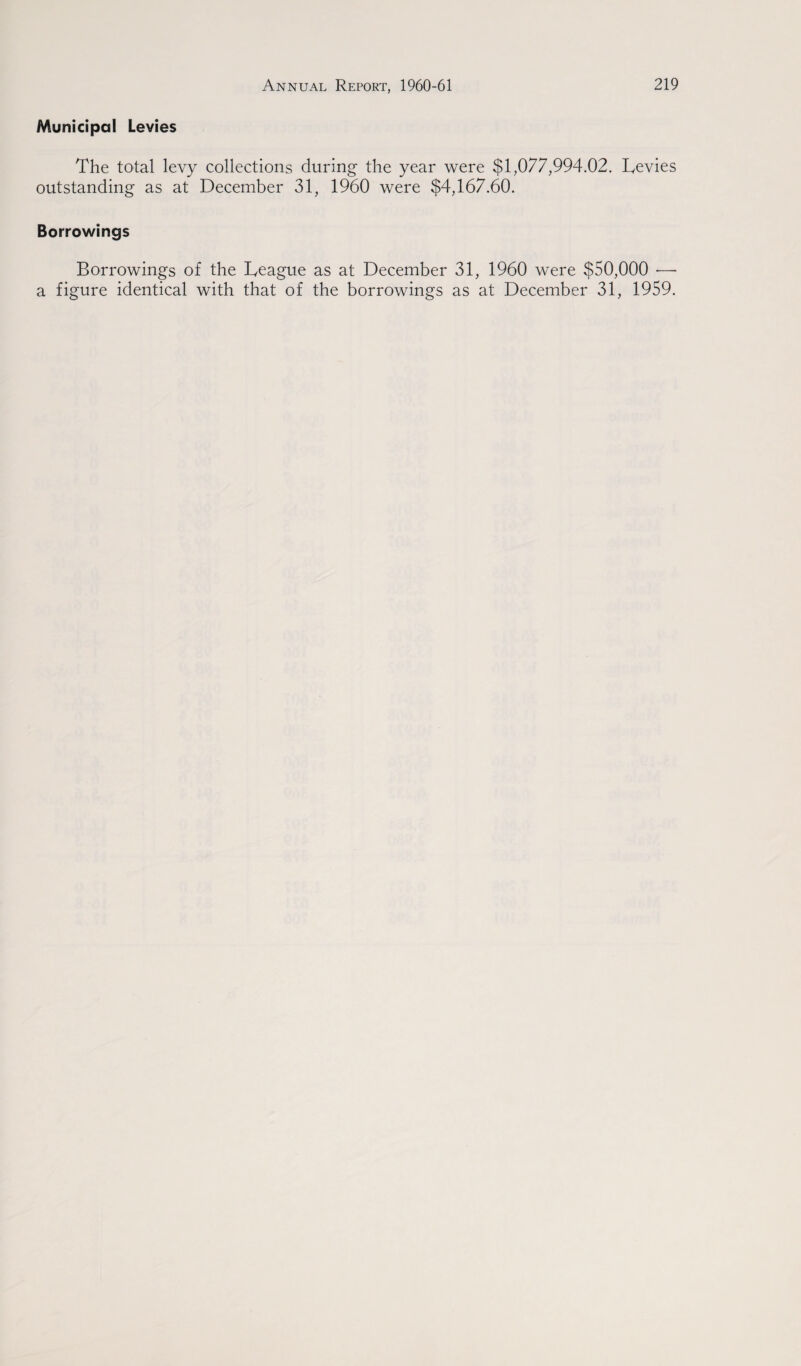 Municipal Levies The total levy collections during the year were $1,077,994.02. Levies outstanding as at December 31, 1960 were $4,167.60. Borrowings Borrowings of the League as at December 31, I960 were $50,000 •—- a figure identical with that of the borrowings as at December 31, 1959.