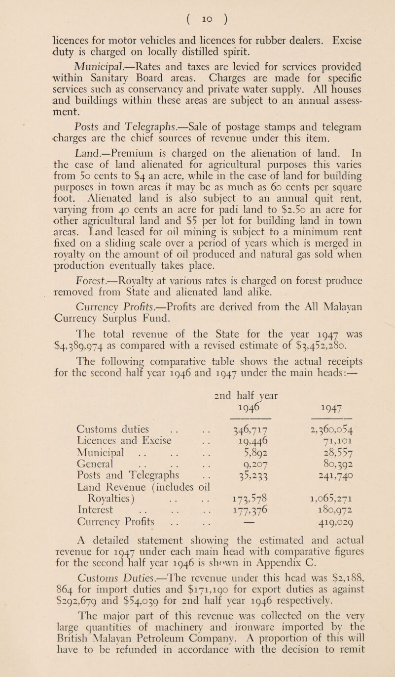 licences for motor vehicles and licences for rubber dealers. Excise duty is charged on locally distilled spirit. Municipal.—Rates and taxes are levied for services provided within Sanitary Board areas. Charges are made for specific services such as conservancy and private water supply. All houses and buildings within these areas are subject to an annual assess¬ ment. Posts and Telegraphs.—Sale of postage stamps and telegram •charges are the chief sources of revenue under this item. Land.—Premium is charged on the alienation of land. In the case of land alienated for agricultural purposes this varies from 5o cents to $4 an acre, while in the case of land for building purposes in town areas it may be as much as 60 cents per square foot. Alienated land is also subject to an annual quit rent, varying from 40 cents an acre for padi land to $2.5o an acre for other agricultural land and $5 per lot for building land in town areas. Land leased for oil mining is subject to a minimum rent fixed on a sliding scale over a period of years which is merged in royalty on the amount of oil produced and natural gas sold when production eventually takes place. Forest.—Royalty at various rates is charged on forest produce removed from State and alienated land alike. Currency Profits.—Profits are derived from the All Malayan Currency Surplus Fund. The total revenue of the State for the year 1947 was $4,389,974 as compared with a revised estimate of $3,452,280. The following comparative table shows the actual receipts for the second half year 1946 and 1947 under the main heads:— 2nd half year 1946 1947 Customs duties 346.717 2,360,054 Licences and Excise 19,446 7MOi Municipal 5,892 28,557 General Q,2oy 80,392 Posts and Telegraphs 35,233 241,740 Land Revenue (includes oil Royalties) 173,578 1,065,271 Interest 177,376 180,972 Currency Profits — 419,°29 A detailed statement showing the estimated and actual revenue for 1947 under each main head with comparative figures for the second half year 1946 is shown in Appendix C. Customs Duties.—The revenue under this head was $2,188, 864 for import duties and $171,190 for export duties as against $292,679 and $54,039 for 2nd half year 1946 respectively. The major part of this revenue was collected on the very large quantities of machinery and ironware imported by the British Malayan Petroleum Company. A proportion of this will have to be refunded in accordance with the decision to remit