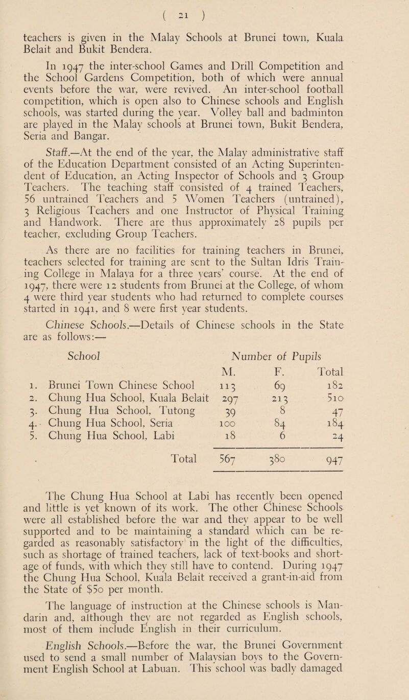 teachers is given in the Malay Schools at Brunei town, Kuala Belait and Bukit Bendera. In 1947 the inter-school Games and Drill Competition and the School Gardens Competition, both of which were annual events before the war, were revived. An inter-school football competition, which is open also to Chinese schools and English schools, was started during the year. Volley ball and badminton are played in the Alalay schools at Brunei town, Bukit Bendera, Seria and Bangar. Staff.—At the end of the year, the Malay administrative staff of the Education Department consisted of an Acting Superinten¬ dent of Education, an Acting Inspector of Schools and 3 Group Teachers. The teaching staff consisted of 4 trained Teachers, 56 untrained Teachers and 5 Women Teachers (untrained), 3 Religious Teachers and one Instructor of Physical Training and Handwork. There are thus approximately 28 pupils per teacher, excluding Group Teachers. As there are no facilities for training teachers in Brunei, teachers selected for training are sent to the Sultan Idris Train¬ ing College in Malaya for a three years' course. At the end of 1947, there were 12 students from Brunei at the College, of whom 4 were third year students who had returned to complete courses started in 1941, and 8 were first year students. Chinese Schools.—Details of Chinese schools in the State are as follows:— School Number of Pupils M. F. Total 1. Brunei Town Chinese School “3 69 182 2. Chung Hua School, Kuala Belait 297 213 5io 3- Chung Hua School, Tutong 39 8 47 4- Chung Hua School, Seria 100 84 184 5. Chung Hua School, Labi 18 6 24 • Total 567 380 947 The Chung Hua School at Labi has recently been opened and little is yet known of its work. The other Chinese Schools were all established before the war and they appear to be well supported and to be maintaining a standard which can be re¬ garded as reasonably satisfactory' in the light of the difficulties, such as shortage of trained teachers, lack of text-books and short¬ age of funds, with which they still have to contend. During 1947 the Chung Hua School, Kuala Belait received a grant-in-aid from the State of $5o per month. The language of instruction at the Chinese schools is Man¬ darin and, although they are not regarded as English schools, most of them include English in their curriculum. English Schools.—Before the war, the Brunei Government used to send a small number of Malaysian boys to the Govern¬ ment English School at Labuan. This school was badly damaged