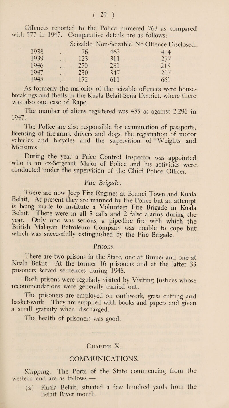 Offences reported to the Police numered 763 as compared with 577 in 1947. Comparative details are as follows:— Seizable Non -Seizable No Offence Disclosed 1938 76 463 404 1939 123 311 277 1946 270 281 215 1947 230 347 207 1948 152 611 661 As formerly the majority of the seizable offences were house¬ breakings and thefts in the Kuala Belait-Seria District, where there was also one case of Rape. The number of aliens registered was 485 as against 2,296 in 1947. The Police are also responsible for examination of passports,, licensing of fire-arms, drivers and dogs, the registration of motor vehicles and bicycles and the supervision of Weights and Measures. During the year a Price Control Inspector was appointed who is an ex-Sergeant Major of Police and his activities were conducted under the supervision of the Chief Police Officer. Fire Brigade. I here are now' Jeep Fire Engines at Brunei Town and Kuala Belait, At present they are manned by the Police but an attempt is being made to institute a Volunteer Fire Brigade in Kuala Belait. There were in all 5 calls and 2 false alarms during the year. Only one w^as serious, a pipe-line fire with which the British Malayan Petroleum Company was unable to cope but which wras successfully extinguished by the Fire Brigade. Prisons. There are two prisons in the State, one at Brunei and one at Kuala Belait. At the former 16 prisoners and at the latter 35 prisoners Served sentences during 1948. Both prisons were regularly visited by Visiting Justices whose recommendations were generally carried out. The prisoners are employed on earthwork, grass cutting and basket-work. They are supplied with books and papers and given a small gratuity when discharged. The health of prisoners was good. Chapter X. COMMUNICATIONS. Shipping. The Ports of the State commencing from the western end are as follows:— (a) Kuala Belait, situated a few hundred yards from the Belait River mouth.