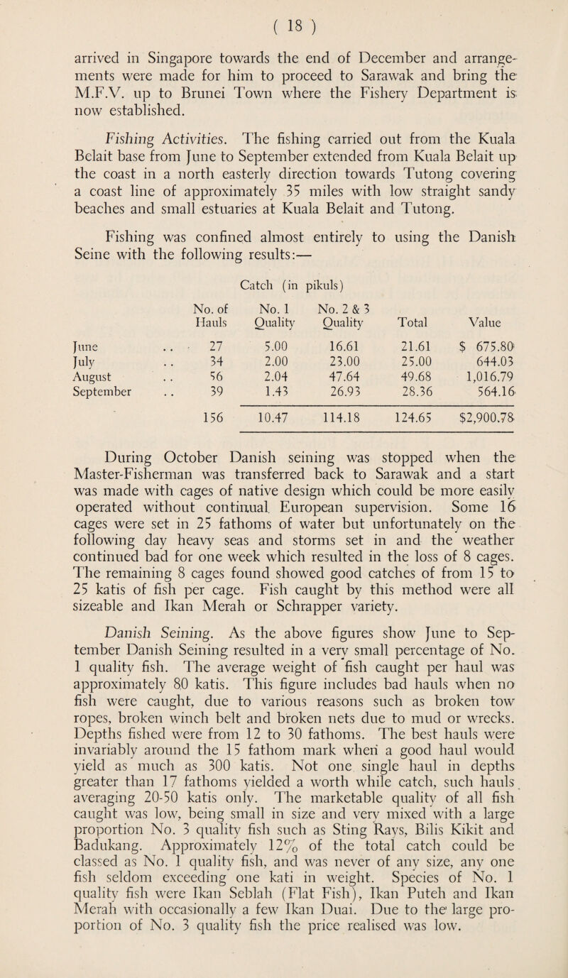 arrived in Singapore towards the end of December and arrange¬ ments were made for him to proceed to Sarawak and bring the M.F.V. up to Brunei Town where the Fishery Department is now established. Fishing Activities. The fishing carried out from the Kuala Belait base from June to September extended from Kuala Belait up the coast in a north easterly direction towards Tutong covering a coast line of approximately 35 miles with low straight sandy beaches and small estuaries at Kuala Belait and Tutong. Fishing was confined almost entirely to using the Danish Seine with the following results:— Catch (in pikuls) No. of No. 1 No. 2 & 3 Hauls Quality Quality Total Value June .. • 27 5.00 16.61 21.61 $ 675.80 July 34 2.00 23.00 25.00 644.03 August 36 2.04 47.64 49.68 1,016.79 September 39 1.43 26.93 28.36 564.16 • 156 10.47 114.18 124.65 $2,900.78 During October Danish seining was stopped when the Master-Fisherman was transferred back to Sarawak and a start was made with cages of native design which could be more easily operated without continual. European supervision. Some 16 cages were set in 25 fathoms of water but unfortunately on the following day heavy seas and storms set in and the weather continued bad for one week which resulted in the loss of 8 cages. The remaining 8 cages found showed good catches of from 15 to 25 katis of fish per cage. Fish caught by this method were all sizeable and Ikan Merah or Schrapper variety. Danish Seining. As the above figures show June to Sep¬ tember Danish Seining resulted in a very small percentage of No. 1 quality fish. The average weight of fish caught per haul was approximately 80 katis. This figure includes bad hauls when no fish were caught, due to various reasons such as broken tow ropes, broken winch belt and broken nets due to mud or wrecks. Depths fished were from 12 to 30 fathoms. The best hauls were invariably around the 15 fathom mark when a good haul would yield as much as 300 katis. Not one single haul in depths greater than 17 fathoms yielded a worth while catch, such hauls averaging 20-50 katis only. The marketable quality of all fish caught was low, being small in size and very mixed with a large proportion No. 3 quality fish such as Sting Rays, Bilis Kikit and Badukang. Approximately 12% of the total catch could be classed as No. 1 quality fish, and was never of any size, any one fish seldom exceeding one kati in weight. Species of No. 1 quality fish were Ikan Seblah (Flat Fish), Ikan Puteh and Ikan Merah with occasionally a few Ikan Duai. Due to the1 large pro¬ portion of No. 3 quality fish the price realised was low.