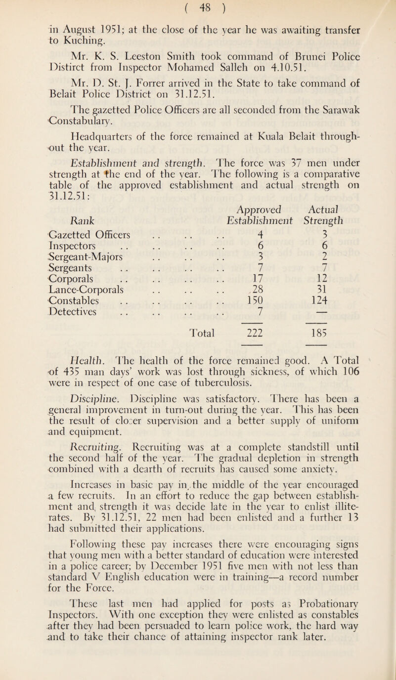 In August 1951; at the close of the year he was awaiting transfer to Kuching. Mr. K. S. Leeston Smith took command of Brunei Police Distirct from Inspector Mohamed Salleh on 4.10.51. Mr. D. St. J. Forrer arrived in the State to take command of Belait Police District on 31.12.51. The gazetted Police Officers are all seconded from the Sarawak Constabulary. Headquarters of the force remained at Kuala Belait through¬ out the year. Establishment and strength. The force was 37 men under strength at the end of the year. T he following is a comparative table of the approved establishment and actual strength on 31.12.51: Approved Actual Rank Establishment Strength Gazetted Officers 4 3 Inspectors 6 6 Sergeant-Majors 3 ? Sergeants 7 7 Corporals 17 12 Lance-Corporals 28 31 Constables 150 124 Detectives 7 — Total 222 185 Health. The health of the force remained good. A Total of 435 man days' work was lost through sickness, of which 106 were in respect of one case of tuberculosis. Discipline. Discipline was satisfactory. There has been a general improvement in turn-out during the year. This has been the result of closer supervision and a better supply of uniform and equipment. Recruiting. Recruiting was at a complete standstill until the second half of the year. The gradual depletion in strength combined with a dearth of recruits has caused some anxiety. Increases in basic pay in.the middle of the year encouraged a few recruits. In an effort to reduce the gap between establish¬ ment and, strength it was decide late in the year to enlist illite¬ rates. By 31.12.51, 22 men had been enlisted and a further 13 had submitted their applications. Following these pay increases there were encouraging signs that young men with a better standard of education were interested in a police career; by December 1951 five men with not less than standard V English education were in training—a record number for the Force. These last men had applied for posts as Probationary Inspectors. With one exception they were enlisted as constables after they had been, persuaded to learn police work, the hard way .and to take their chance of attaining inspector rank later.