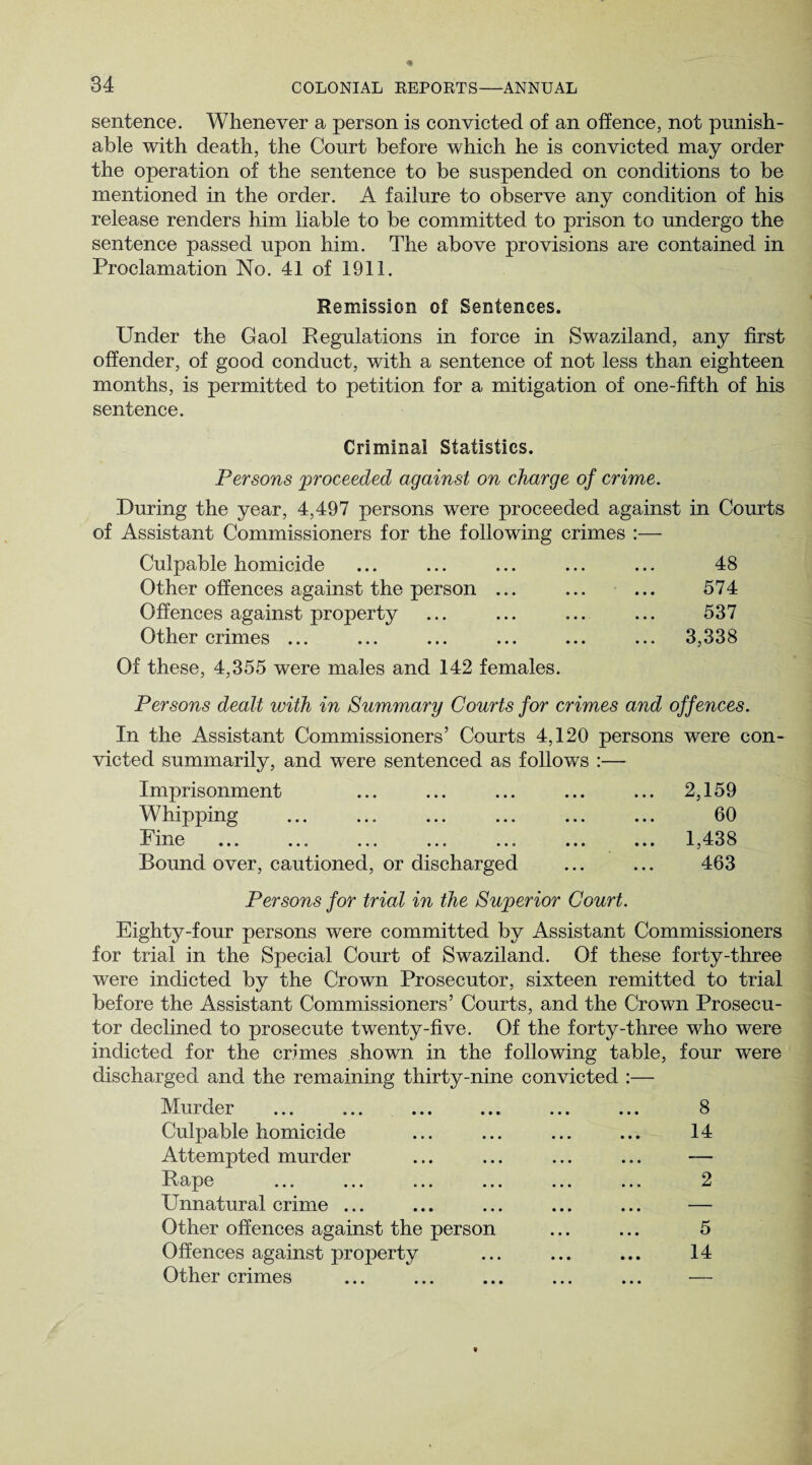 sentence. Whenever a person is convicted of an offence, not punish¬ able with death, the Court before which he is convicted may order the operation of the sentence to be suspended on conditions to be mentioned in the order. A failure to observe any condition of his release renders him liable to be committed to prison to undergo the sentence passed upon him. The above provisions are contained in Proclamation No. 41 of 1911. Remission of Sentences. Under the Gaol Regulations in force in Swaziland, any first offender, of good conduct, with a sentence of not less than eighteen months, is permitted to petition for a mitigation of one-fifth of his sentence. Criminal Statistics. Persons proceeded against on charge of crime. During the year, 4,497 persons were proceeded against in Courts of Assistant Commissioners for the following crimes :— Culpable homicide ... ... ... ... ... 48 Other offences against the person ... ... ... 574 Offences against property ... ... ... ... 537 Other crimes ... ... ... ... ... ... 3,338 Of these, 4,355 were males and 142 females. Persons dealt with in Summary Courts for crimes and offences. In the Assistant Commissioners’ Courts 4,120 persons were con¬ victed summarily, and were sentenced as follows :— Imprisonment ... ... ... ... ... 2,159 Whipping ... ... ... ... ... ... 60 Fine ... ... ... ... ... ... ... 1,438 Bound over, cautioned, or discharged ... ... 463 Persons for trial in the Superior Court. Eighty-four persons were committed by Assistant Commissioners for trial in the Special Court of Swaziland. Of these forty-three were indicted by the Crown Prosecutor, sixteen remitted to trial before the Assistant Commissioners’ Courts, and the Crown Prosecu¬ tor declined to prosecute twenty-five. Of the forty-three who were indicted for the crimes shown in the following table, four were discharged and the remaining thirty-nine convicted Murder ... ... . ... ... 8 Culpable homicide ... ... ... ... 14 Attempted murder ... ... ... ... — Rape ... ... ... ... ... ... 2 Unnatural crime ... ... ... ... ... — Other offences against the person ... ... 5 Offences against property ... ... ... 14 Other crimes ... ... ... ... ... —
