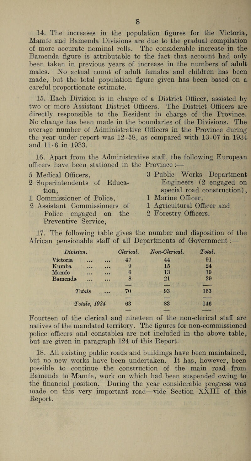 14. The increases in the population figures for the Victoria, Mamfe and Bamenda Divisions are due to the gradual compilation of more accurate nominal rolls. The considerable increase in the Bamenda figure is attributable to the fact that account had only been taken in previous years of increase in the numbers of adult males. No actual count of adult females and children has been made, but the total population figure given has been based on a careful proportionate estimate. 15. Each Division is in charge of a District Officer, assisted by two or more Assistant District Officers. The District Officers are directly responsible to the Resident in charge of the Province. No change has been made in the boundaries of the Divisions. The average number of Administrative Officers in the Province during the year under report was 12-58, as compared with 13-07 in 1934 and 11-6 in 1933. 16. Apart from the Administrative staff, the following European officers have been stationed in the Province :— 5 Medical Officers, 2 Superintendents of Educa¬ tion, 1 Commissioner of Police, 2 Assistant Commissioners of Police engaged on the Preventive Service, 3 Public Works Department Engineers (2 engaged on special road construction) , 1 Marine Officer, 1 Agricultural Officer and 2 Forestry Officers. 17. The following table gives the number and disposition of the African pensionable staff of all Departments of Government :— Division. Clerical. Non-Clerical. Total. Victoria 47 44 91 Kumba . 9 15 24 Mamfe 6 13 19 Bamenda 8 21 29 Totals 70 93 163 Totals, 1934 63 83 146 Fourteen of the clerical and nineteen of the non-clerical staff are natives of the mandated territory. The figures for non-commissioned police officers and constables are not included in the above table, but are given in paragraph 124 of this Report. 18. All existing public roads and buildings have been maintained, but no new works have been undertaken. It has, however, been possible to continue the construction of the main road from Bamenda to Mamfe, work on which had been suspended owing to the financial position. During the year considerable progress was made on this very important road—vide Section XXIII of this Report.