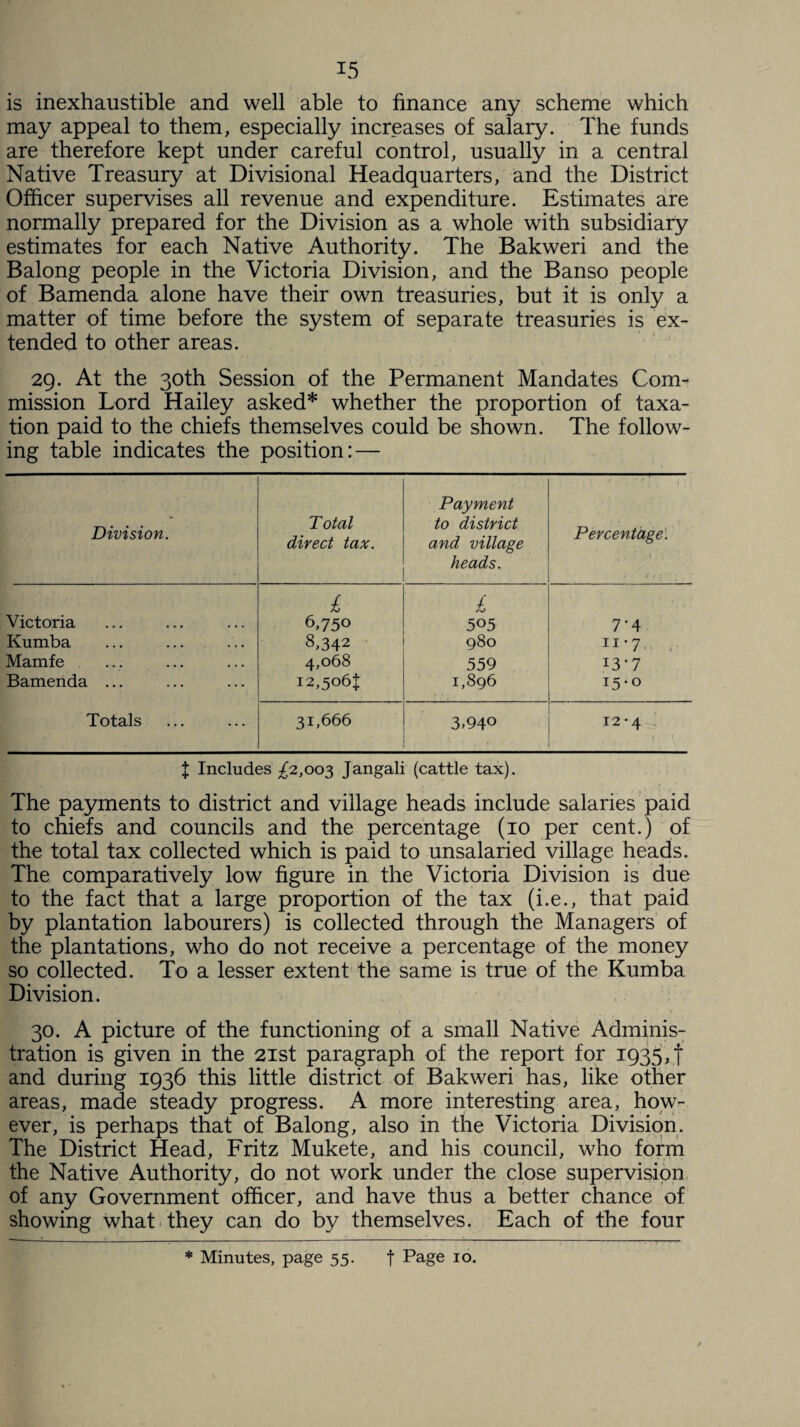 is inexhaustible and well able to finance any scheme which may appeal to them, especially increases of salary. The funds are therefore kept under careful control, usually in a central Native Treasury at Divisional Headquarters, and the District Officer supervises all revenue and expenditure. Estimates are normally prepared for the Division as a whole with subsidiary estimates for each Native Authority. The Bakweri and the Balong people in the Victoria Division, and the Banso people of Bamenda alone have their own treasuries, but it is only a matter of time before the system of separate treasuries is ex¬ tended to other areas. J . . ,\ j‘ - ,* : ' v 29. At the 30th Session of the Permanent Mandates Com¬ mission Lord Hailey asked* whether the proportion of taxa¬ tion paid to the chiefs themselves could be shown. The follow¬ ing table indicates the position: — Division. Total direct tax. Payment to district and village heads. Percentage. ' v. . 1 1 Victoria 6,750 505 7‘4 Kumba 8,342 980 11 -7. Mamfe 4,068 559 I3 ’ 7 Bamenda ... 12,506+ 1,896 15.0 Totals 31,666 3,94° 12-4 l Includes ^2,003 Jangali (cattle tax). The payments to district and village heads include salaries paid to chiefs and councils and the percentage (10 per cent.) of the total tax collected which is paid to unsalaried village heads. The comparatively low figure in the Victoria Division is due to the fact that a large proportion of the tax (i.e., that paid by plantation labourers) is collected through the Managers of the plantations, who do not receive a percentage of the money so collected. To a lesser extent the same is true of the Kumba Division. 30. A picture of the functioning of a small Native Adminis¬ tration is given in the 21st paragraph of the report for 1935,! and during 1936 this little district of Bakweri has, like other areas, made steady progress. A more interesting area, how¬ ever, is perhaps that of Balong, also in the Victoria Division. The District Head, Fritz Mukete, and his council, who form the Native Authority, do not work under the close supervision of any Government officer, and have thus a better chance of showing what they can do by themselves. Each of the four * Minutes, page 55. f Page 10.