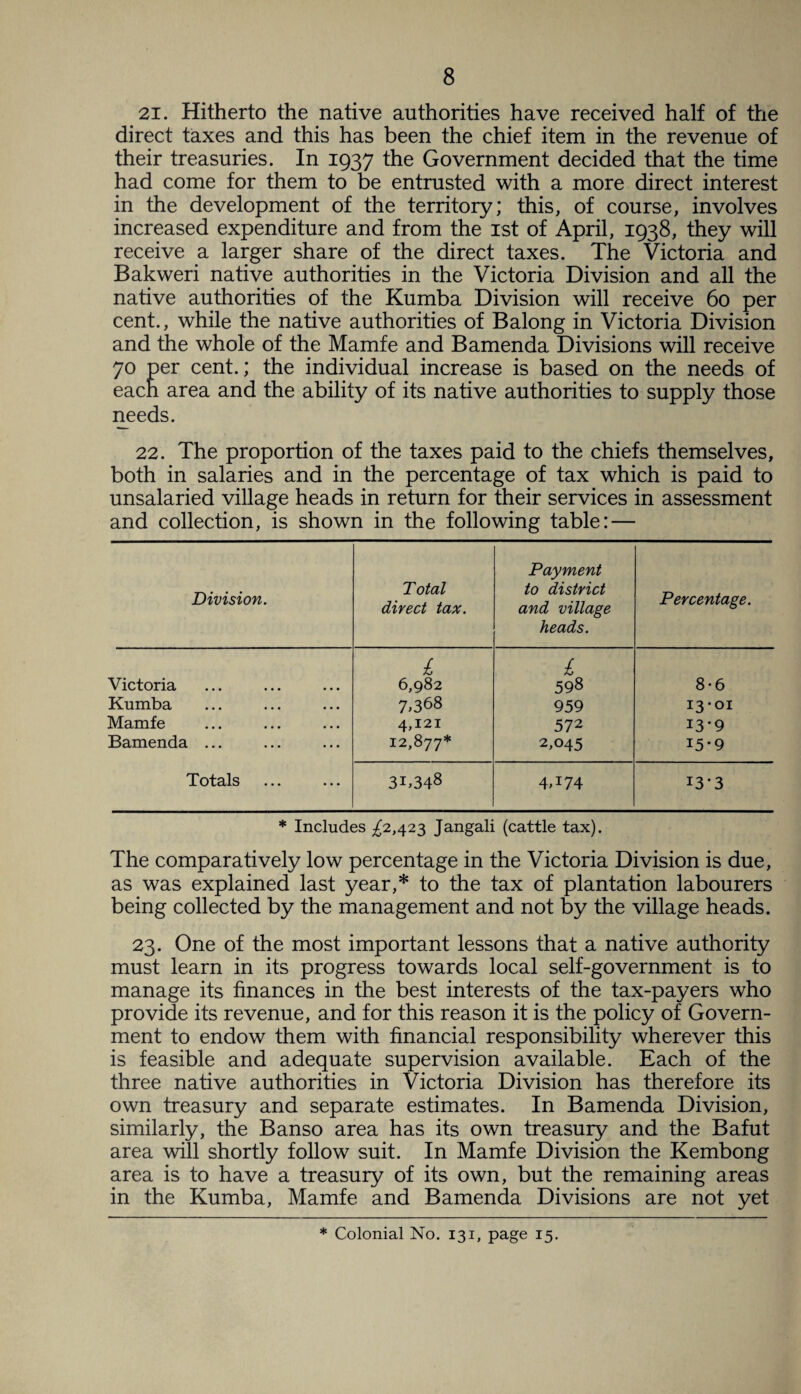 21. Hitherto the native authorities have received half of the direct taxes and this has been the chief item in the revenue of their treasuries. In 1937 the Government decided that the time had come for them to be entrusted with a more direct interest in the development of the territory; this, of course, involves increased expenditure and from the 1st of April, 1938, they will receive a larger share of the direct taxes. The Victoria and Bakweri native authorities in the Victoria Division and all the native authorities of the Kumba Division will receive 60 per cent., while the native authorities of Balong in Victoria Division and the whole of the Mamfe and Bamenda Divisions will receive 70 per cent.; the individual increase is based on the needs of each area and the ability of its native authorities to supply those needs. 22. The proportion of the taxes paid to the chiefs themselves, both in salaries and in the percentage of tax which is paid to unsalaried village heads in return for their services in assessment and collection, is shown in the following table: — Division. Total direct tax. Payment to district and village heads. Percentage. £ £ Victoria • • • 6,982 598 8-6 Kumba • • • 7,368 959 13-01 Mamfe • • • 4,121 572 i3‘9 Bamenda ... ... 12,877* 2,045 15-9 Totals 3T348 4,174 13-3 * Includes ^2,423 Jangali (cattle tax). The comparatively low percentage in the Victoria Division is due, as was explained last year,* to the tax of plantation labourers being collected by the management and not by the village heads. 23. One of the most important lessons that a native authority must learn in its progress towards local self-government is to manage its finances in the best interests of the tax-payers who provide its revenue, and for this reason it is the policy of Govern¬ ment to endow them with financial responsibility wherever this is feasible and adequate supervision available. Each of the three native authorities in Victoria Division has therefore its own treasury and separate estimates. In Bamenda Division, similarly, the Banso area has its own treasury and the Bafut area will shortly follow suit. In Mamfe Division the Kembong area is to have a treasury of its own, but the remaining areas in the Kumba, Mamfe and Bamenda Divisions are not yet * Colonial No. 131, page 15.