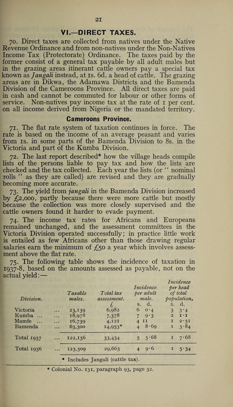 VL—DIRECT TAXES. 70. Direct taxes are collected from natives under the Native Revenue Ordinance and from non-natives under the Non-Natives Income Tax (Protectorate) Ordinance. The taxes paid by the former consist of a general tax payable by all adult males but in the grazing areas itinerant cattle owners pay a special tax known as Jangali instead, at is. 6d. a head of cattle. The grazing areas are in Dikwa, the Adamawa Districts and the Bamenda Division of the Cameroons Province. All direct taxes are paid in cash and cannot be commuted for labour or other forms of service. Non-natives pay income tax at the rate of 1 per cent, on all income derived from Nigeria or the mandated territory. Cameroons Province. 71. The flat rate system of taxation continues in force. The rate is based on the income of an average peasant and varies from is. in some parts of the Bamenda Division to 8s. in the Victoria and part of the Kumba Division. 72. The last report described* how the village heads compile lists of the persons liable to pay tax and how the lists are checked and the tax collected. Each year the lists (or “ nominal rolls ” as they are called) are revised and they are gradually becoming more accurate. 73. The yield from jangali in the Bamenda Division increased by £2,000, partly because there were more cattle but mostly because the collection was more closely supervised and the cattle owners found it harder to evade payment. 74. The income tax rates for Africans and Europeans remained unchanged, and the assessment committees in the Victoria Division operated successfully; in practice little work is entailed as few Africans other than those drawing regular salaries earn the minimum of £50 a year which involves assess¬ ment above the flat rate. 75. The following table shows the incidence of taxation in 1937-8, based on the amounts assessed as payable, not on the actual yield: — Taxable Total tax Incidence per adult Incidence per head of total Division. males. assessment. male. population. Victoria 23,139 1 6,982 s. d. 6 o*4 s. d. 3 3*4 Kumba ... 18,978 7,378 7 9*3 2 1 • 1 Mamfe ... 16,739 4,121 4 11 1 2-51 Bamenda 63,300 14,953* 4 8*69 1 3-84 Total 1937 122,156 33,434 5 5*68 1 7-68 Total 1936 ... 123,509 29,663 4 9-6 1 5*34 * Includes Jangali (cattle tax). * Colonial No. 131, paragraph 93, page 32.