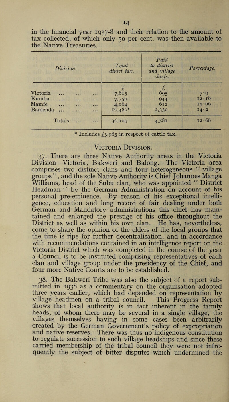 in the financial year 1937-8 and their relation to the amount of tax collected, of which only 50 per cent, was then available to the Native Treasuries. Division. Total direct tax. Paid to district and village chiefs. Percentage. £ £ Victoria • • • 7>8i 5 695 7-9 Kumba • . • 7,750 944 12 • 18 Mamfe • • • 4,064 612 15-06 Bamenda ... ... 16,480* 2,330 14-2 Totals ... 36,109 4,58i 12-68 * Includes ^3,983 in respect of cattle tax. Victoria Division. 37. There are three Native Authority areas in the Victoria Division—Victoria, Bakweri and Balong. The Victoria area comprises two distinct clans and four heterogeneous “ village groups ”, and the sole Native Authority is Chief Johannes Manga Williams, head of the Subu clan, who was appointed “ District Headman ” by the German Administration on account of his personal pre-eminence. By reason of his exceptional intelli¬ gence, education and long record of fair dealing under both German and Mandatory administrations this chief has main¬ tained and enlarged the prestige of his office throughout the District as well as within his own clan. He has, nevertheless, come to share the opinion of the elders of the local groups that the time is ripe for further decentralisation, and in accordance with recommendations contained in an intelligence report on the Victoria District which was completed in the course of the year a Council is to be instituted comprising representatives of each clan and village group under the presidency of the Chief, and four more Native Courts are to be established. 38. The Bakweri Tribe was also the subject of a report sub¬ mitted in 1938 as a commentary on the organisation adopted three years earlier, which had depended on representation by village headmen on a tribal council. This Progress Report shows that local authority is in fact inherent in the family heads, of whom there may be several in a single village, the villages themselves having in some cases been arbitrarily created by the German Government's policy of expropriation and native reserves. There was thus no indigenous constitution to regulate succession to such village headships and since these carried membership of the tribal council they were not infre¬ quently the subject of bitter disputes which undermined the