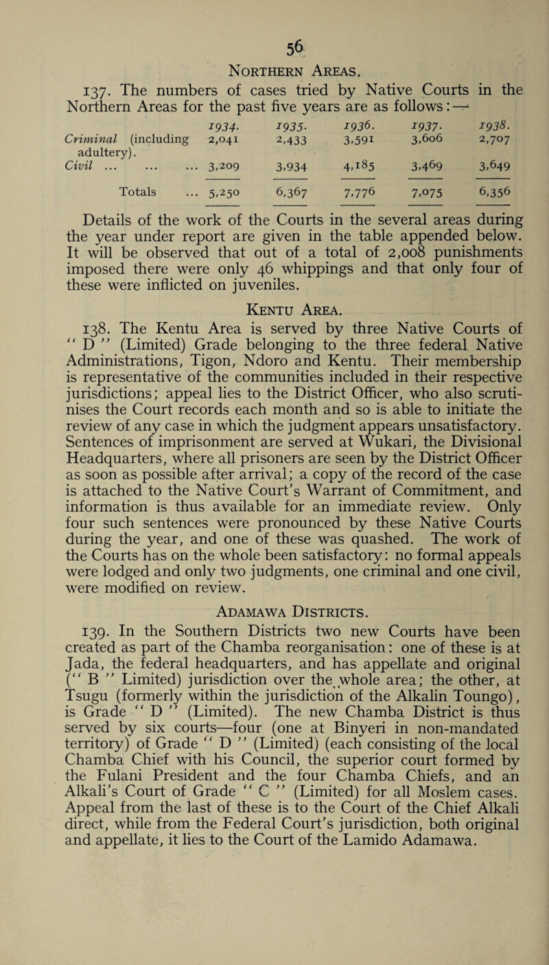 56; Northern Areas. 137. The numbers of cases tried by Native Courts in the Northern Areas for the past five years are as follows:—- Criminal (including 1934• 2,041 i935> 2.433 1936. 3.591 I937- 3.606 1938. 2,707 adultery). C'lV'il ••• ••• ••• 3.209 3.934 4.i85 3.469 3.649 Totals 5.250 6,367 7.776 7.075 6,356 Details of the work of the Courts in the several areas during the year under report are given in the table appended below. It will be observed that out of a total of 2,008 punishments imposed there were only 46 whippings and that only four of these were inflicted on juveniles. Kentu Area. 138. The Kentu Area is served by three Native Courts of “ D '' (Limited) Grade belonging to the three federal Native Administrations, Tigon, Ndoro and Kentu. Their membership is representative of the communities included in their respective jurisdictions; appeal lies to the District Officer, who also scruti¬ nises the Court records each month and so is able to initiate the review of any case in which the judgment appears unsatisfactory. Sentences of imprisonment are served at Wukari, the Divisional Headquarters, where all prisoners are seen by the District Officer as soon as possible after arrival; a copy of the record of the case is attached to the Native Court's Warrant of Commitment, and information is thus available for an immediate review. Only four such sentences were pronounced by these Native Courts during the year, and one of these was quashed. The work of the Courts has on the whole been satisfactory: no formal appeals were lodged and only two judgments, one criminal and one civil, were modified on review. Adamawa Districts. 139. In the Southern Districts two new Courts have been created as part of the Chamba reorganisation: one of these is at Jada, the federal headquarters, and has appellate and original (“ B '' Limited) jurisdiction over the whole area; the other, at Tsugu (formerly within the jurisdiction of the Alkalin Toungo), is Grade D '' (Limited). The new Chamba District is thus served by six courts—four (one at Binyeri in non-mandated territory) of Grade  D  (Limited) (each consisting of the local Chamba Chief with his Council, the superior court formed by the Fulani President and the four Chamba Chiefs, and an Alkali's Court of Grade “ C  (Limited) for all Moslem cases. Appeal from the last of these is to the Court of the Chief Alkali direct, while from the Federal Court's jurisdiction, both original and appellate, it lies to the Court of the Lamido Adamawa.