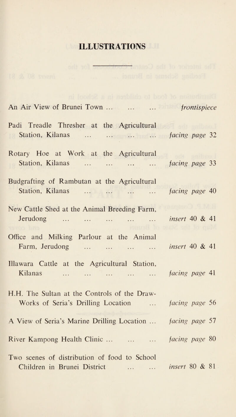 ILLUSTRATIONS An Air View of Brunei Town. Padi Treadle Thresher at the Agricultural Station, Kilanas Rotary Hoe at Work at the Agricultural Station, Kilanas Budgrafting of Rambutan at the Agricultural Station, Kilanas . New Cattle Shed at the Animal Breeding Farm, Jerudong Office and Milking Parlour at the Animal Farm, Jerudong Illawara Cattle at the Agricultural Station, Kilanas H.H. The Sultan at the Controls of the Draw- Works of Seria’s Drilling Location A View of Seria’s Marine Drilling Location ... River Kampong Health Clinic ... Two scenes of distribution of food to School Children in Brunei District frontispiece facing page 32 facing page 33 facing page 40 insert 40 & 41 insert 40 & 41 facing page 41 facing page 56 facing page 57 facing page 80 insert 80 & 81