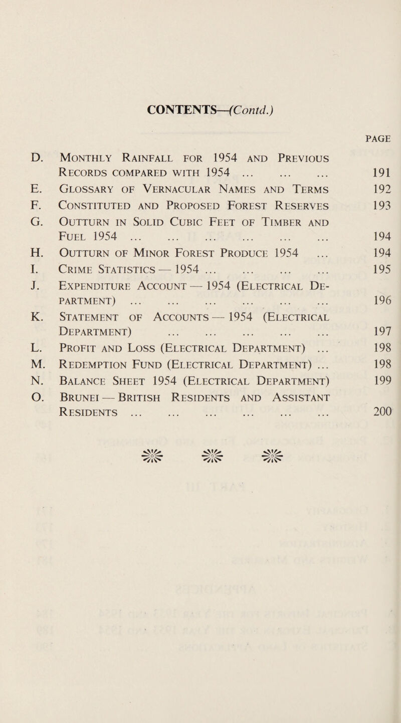 CONTENTS—(Contd.) PAGE D. Monthly Rainfall for 1954 and Previous Records compared with 1954 . 191 E. Glossary of Vernacular Names and Terms 192 F. Constituted and Proposed Forest Reserves 193 G. Outturn in Solid Cubic Feet of Timber and Fuel 1954 194 H. Outturn of Minor Forest Produce 1954 ... 194 I. Crime Statistics — 1954 . 195 J. Expenditure Account — 1954 (Electrical De¬ partment) . 196 K. Statement of Accounts — 1954 (Electrical Department) . 197 L. Profit and Loss (Electrical Department) ... 198 M. Redemption Fund (Electrical Department) ... 198 N. Balance Sheet 1954 (Electrical Department) 199 O. Brunei — British Residents and Assistant Residents. 200