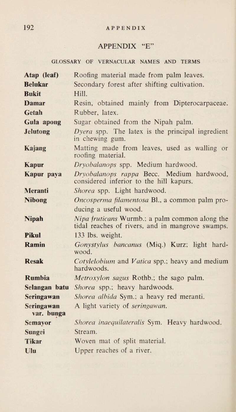 APPENDIX “E” GLOSSARY OF VERNACULAR NAMES AND TERMS Atap (leaf) Belukar Bukit Damar Gefah Gola apong Jelutong Roofing material made from palm leaves. Secondary forest after shifting cultivation. Hill. Resin, obtained mainly from Dipterocarpaceae. Rubber, latex. Sugar obtained from the Nipah palm. Dyera spp. The latex is the principal ingredient in chewing gum. Kajang Matting made from leaves, used as walling or roofing material. Kapur Kapur paya Dryobalanops spp. Medium hardwood. Dryobalanops rappa Becc. Medium hardwood, considered inferior to the hill kapurs. Meranti Nibong Shorea spp. Light hardwood. Oncosperma filamentosa Bl., a common palm pro¬ ducing a useful wood. Nipah Nipa fruticans Wurmb.; a palm common along the tidal reaches of rivers, and in mangrove swamps. Pikul Ramin 133 lbs. weight. Gonystylus bancanus (Miq.) Kurz; light hard¬ wood. Resak Cotylelobium and Vatica spp.; heavy and medium hardwoods. Rumbia Metroxylon sagas Rothb.; the sago palm. Selangan batu Shorea spp.; heavy hardwoods. Seringawan Shorea albida Sym.; a heavy red meranti. Seringawan var. bunga Semayor Sungei Tikar Ufu A light variety of seringawan. Shorea inaequilateralis Sym. Heavy hardwood. Stream. Woven mat of split material. Upper reaches of a river.
