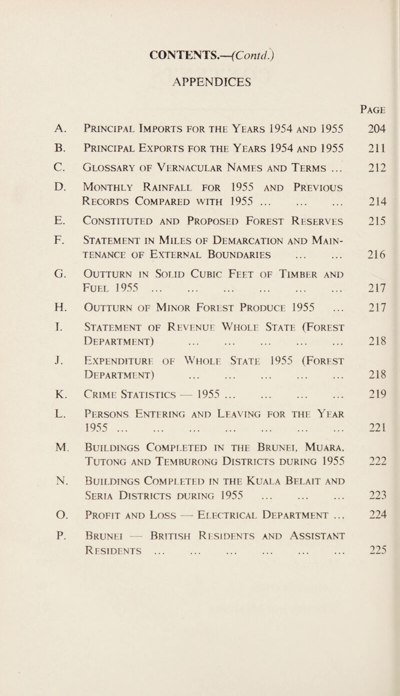 CONTENTS.—(ContcL) APPENDICES Page A. Principal Imports for the Years 1954 and 1955 204 B. Principal Exports for the Years 1954 and 1955 211 C. Glossary of Vernacular Names and Terms ... 212 D. Monthly Rainfall for 1955 and Previous Records Compared with 1955 . 214 E. Constituted and Proposed Forest Reserves 215 F. Statement in Miles of Demarcation and Main¬ tenance of External Boundaries . 216 G. Outturn in Solid Cubic Feet of Timber and Fuel 1955 217 H. Outturn of Minor Forest Produce 1955 ... 217 I. Statement of Revenue Whole State (Forest Department) . 218 J. Expenditure of Whole State 1955 (Forest Department) . 218 K. Crime Statistics— 1955 . 219 L. Persons Entering and Leaving for the Year 1955 . 221 M. Buildings Completed in the Brunei, Muara, Tutong and Temburong Districts during 1955 222 N. Buildings Completed in the Kuala Belait and Seri a Districts during 1955 223 O. Profit and Loss — Electrical Department ... 224 P. Brunei — British Residents and Assistant Residents. 225