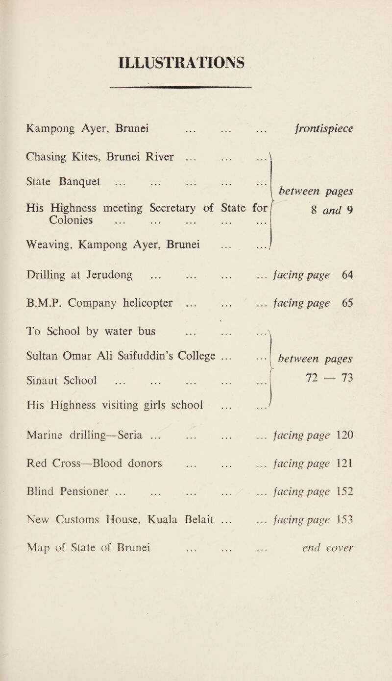 ILLUSTRATIONS Kampong Ayer, Brunei . Chasing Kites, Brunei River. State Banquet His Highness meeting Secretary of State for Colonies . Weaving, Kampong Ayer, Brunei . Drilling at Jerudong . B.M.P. Company helicopter . To School by water bus . Sultan Omar Ali Saifuddhrs College ... Sinaut School His Highness visiting girls school . Marine drilling—Seria ... Red Cross—Blood donors Blind Pensioner ... New Customs House, Kuala Belait. frontispiece between pages 8 and 9 facing page 64 facing page 65 between pages 72 — 73 facing page 120 facing page 121 facing page 152 facing page 153 Map of State of Brunei end cover