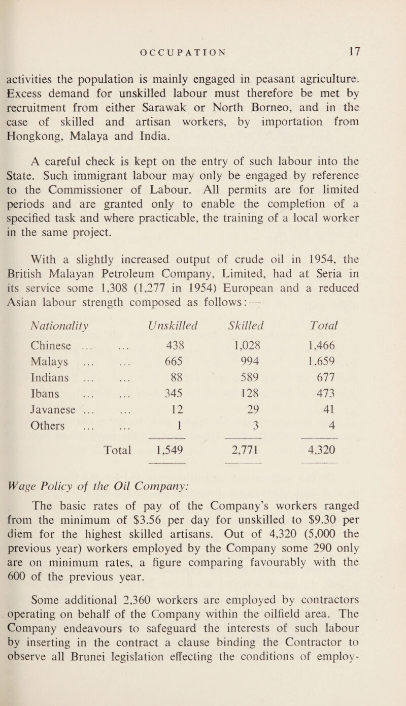 activities the population is mainly engaged in peasant agriculture. Excess demand for unskilled labour must therefore be met by recruitment from either Sarawak or North Borneo, and in the case of skilled and artisan workers, by importation from Hongkong, Malaya and India. A careful check is kept on the entry of such labour into the State. Such immigrant labour may only be engaged by reference to the Commissioner of Labour. All permits are for limited periods and are granted only to enable the completion of a specified task and where practicable, the training of a local worker in the same project. With a slightly increased output of crude oil in 1954, the British Malayan Petroleum Company, Limited, had at Seria in its service some 1,308 (1,277 in 1954) European and a reduced Asian labour strength composed as follows: — Nationality Unskilled Skilled Total Chinese ... 438 1,028 1,466 Malays 665 994 1,659 Indians 88 589 677 Ibans 345 128 473 Javanese ... 12 29 41 Others 1 3 4 Total 1,549 2,771 4,320 Wage Policy of the Oil Company: The basic rates of pay of the Company’s workers ranged from the minimum of $3.56 per day for unskilled to $9.30 per diem for the highest skilled artisans. Out of 4,320 (5,000 the previous year) workers employed by the Company some 290 only are on minimum rates, a figure comparing favourably with the 600 of the previous year. Some additional 2,360 workers are employed by contractors operating on behalf of the Company within the oilfield area. The Company endeavours to safeguard the interests of such labour by inserting in the contract a clause binding the Contractor to observe all Brunei legislation effecting the conditions of employ-