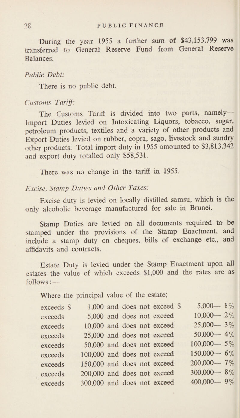 During the year 1955 a further sum of $43,153,799 was transferred to General Reserve Fund from General Reserve Balances. Public Debt: There is no public debt. Customs Tariff: The Customs Tariff is divided into two parts, namely— Import Duties levied on Intoxicating Liquors, tobacco, sugar, petroleum products, textiles and a variety of other products and Export Duties levied on rubber, copra, sago, livestock and sundry' other products. Total import duty in 1955 amounted to $3,813,342 and export duty totalled only $58,53L There was no change in the tariff in 1955. Excise, Stamp Duties and Other Taxes: Excise duty is levied on locally distilled samsu, which is the only alcoholic beverage manufactured for sal© in Brunei. Stamp Duties are levied on all documents required to be stamped under the provisions of the Stamp Enactment, and include a stamp duty on cheques, bills of exchange etc., and .affidavits and contracts. Estate Duty is levied under the Stamp Enactment upon all estates the value of which exceeds STOCK) and the rates are as follows: — Where the principal value of the estate; exceeds $ exceeds exceeds exceeds exceeds exceeds exceeds exceeds exceeds 1,000 and does not exceed $ 5,000 and does not exceed 10,000 and does not exceed 25,000 and does not exceed 50,000 and does not exceed 100,000 and does not exceed 150,000 and does not exceed 200,000 and does not exceed 300.000 and does not exceed 5,000— 1% 10,000— 2% 25,000— 3% 50,000— 4% 100,000— 5% 150,000— 6% 200,000— 7% 300,000— 8% 400,000— 9%