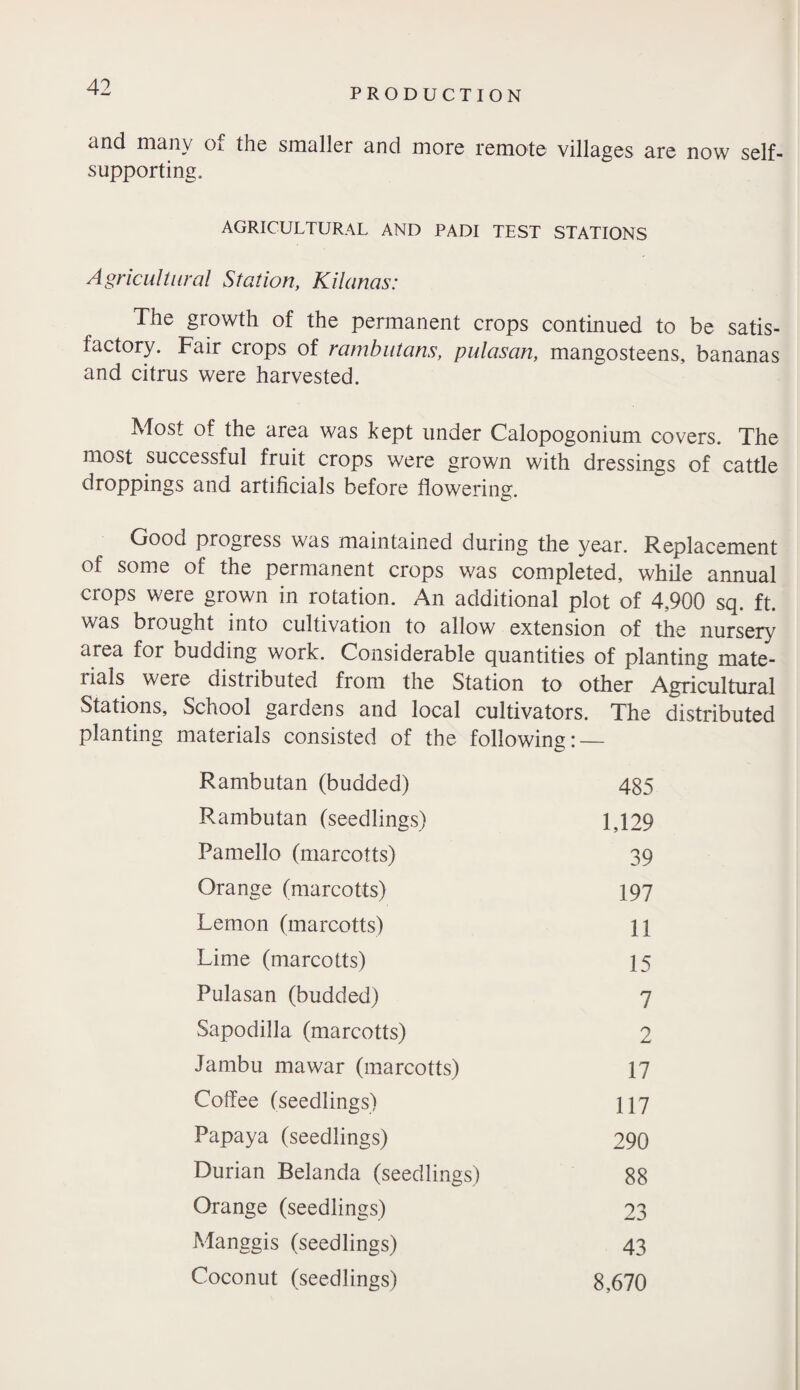cind many oi the smaller and more remote villages are now self- supporting. AGRICULTURAL AND PADI TEST STATIONS Agricultural Station, Kilanas: The growth of the permanent crops continued to be satis¬ factory. Fair crops of rambutans, pulasan, mangosteens, bananas and citrus were harvested. Most of the area was kept under Calopogonium covers. The most successful fruit crops were grown with dressings of cattle droppings and artificials before flowering. Good progress was maintained during the year. Replacement of some of the permanent crops was completed, while annual crops were grown in rotation. An additional plot of 4,900 sq. ft. was brought into cultivation to allow extension of the nursery area for budding work. Considerable quantities of planting mate¬ rials were distributed from the Station to other Agricultural Stations, School gardens and local cultivators. The distributed planting materials consisted of the following: — Rambutan (budded) 485 Rambutan (seedlings) 1,129 Pamello (marcotts) 39 Orange (marcotts) 197 Lemon (marcotts) 11 Lime (marcotts) 15 Pulasan (budded) 7 Sapodilla (marcotts) 2 Jambu mawar (marcotts) 17 Coffee (seedlings) 117 Papaya (seedlings) 290 Durian Belanda (seedlings) 88 Orange (seedlings) 23 Manggis (seedlings) 43 Coconut (seedlings) 8,670