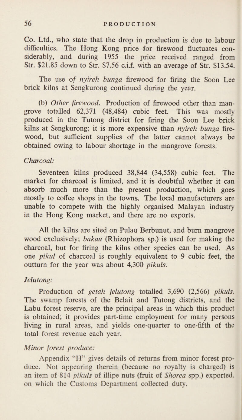 Co. Ltd., who state that the drop in production is due to labour difficulties. The Hong Kong price for firewood fluctuates con¬ siderably, and during 1955 the price received ranged from Str. $21.85 down to Str. $7.56 c.i.f. with an average of $tr. $13.54. The use of nyireh bunga firewood for firing the Soon Lee brick kilns at Sengkurong continued during the year. (b) Other firewood. Production of firewood other than man¬ grove totalled 62,371 (48,484) cubic feet. This was mostly produced in the Tutong district for firing the Soon Lee brick kilns at Sengkurong; it is more expensive than nyireh bunga fire¬ wood, but sufficient supplies of the latter cannot always be obtained owing to labour shortage in the mangrove forests. Charcoal: Seventeen kilns produced 38,844 (34,558) cubic feet. The market for charcoal is limited, and it is doubtful whether it can absorb much more than the present production, which goes mostly to coffee shops in the towns. The local manufacturers are unable to compete with the highly organised Malayan industry in the Hong Kong market, and there are no exports. All the kilns are sited on Pulau Berbunut, and burn mangrove wood exclusively; bakau (Rhizophora sp.) is used for making the charcoal, but for firing the kilns other species can be used. As one pikul of charcoal is roughly equivalent to 9 cubic feet, the outturn for the year was about 4,300 pikuls. Jelutong: Production of getah jelutong totalled 3,690 (2,566) pikuls. The swamp forests of the Belait and Tutong districts, and the Labu forest reserve, are the principal areas in which this product is obtained; it provides part-time employment for many persons living in rural areas, and yields one-quarter to one-fifth of the total forest revenue each year. Minor forest produce: Appendix “H” gives details of returns from minor forest pro¬ duce. Not appearing therein (because no royalty is charged) is an item of 814 pikuls of illipe nuts (fruit of Shorea spp.) exported, on which the Customs Department collected duty.