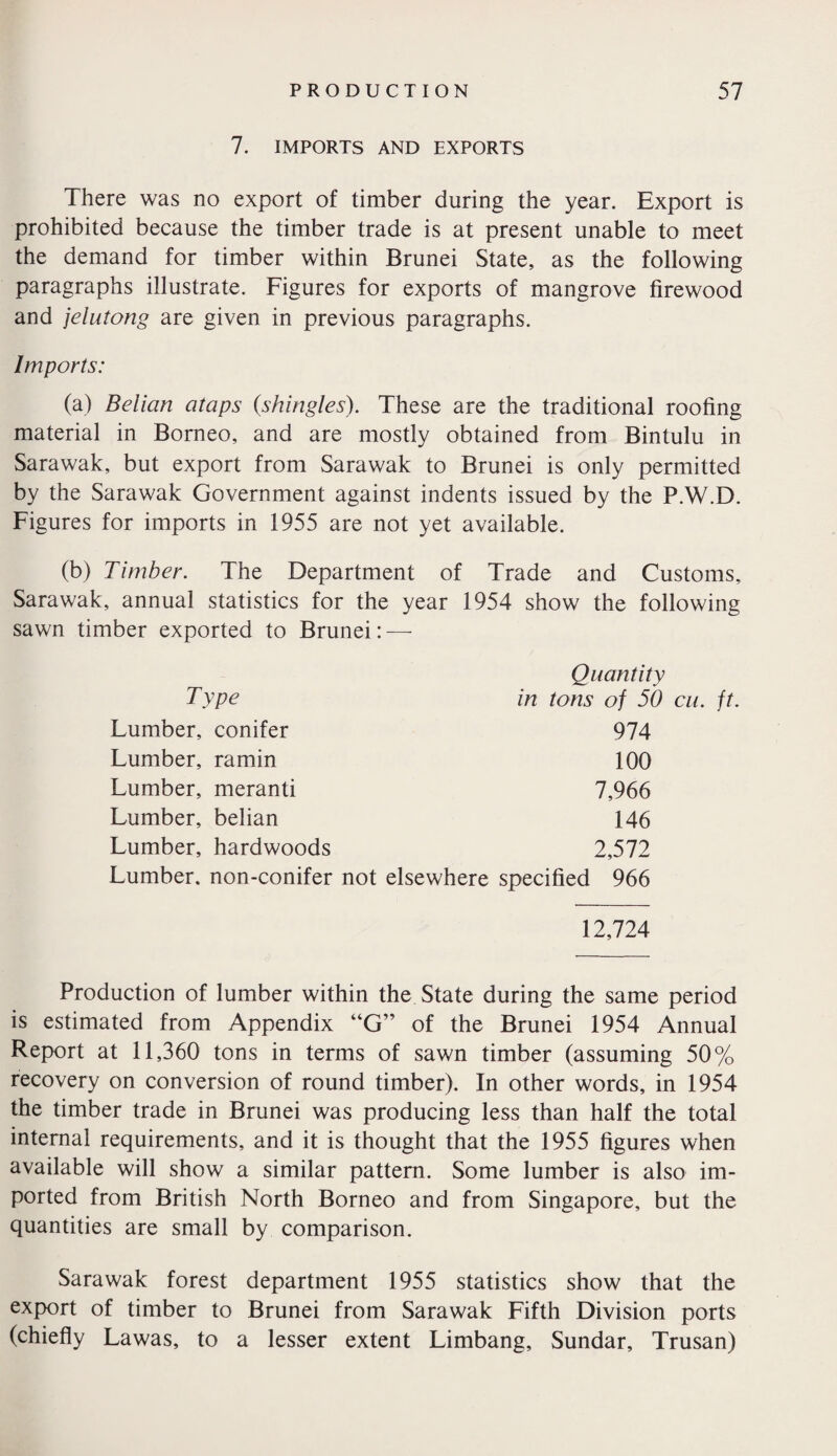7. IMPORTS AND EXPORTS There was no export of timber during the year. Export is prohibited because the timber trade is at present unable to meet the demand for timber within Brunei State, as the following paragraphs illustrate. Figures for exports of mangrove firewood and jelutong are given in previous paragraphs. Imports: (a) Belian ataps (shingles). These are the traditional roofing material in Borneo, and are mostly obtained from Bintulu in Sarawak, but export from Sarawak to Brunei is only permitted by the Sarawak Government against indents issued by the P.W.D. Figures for imports in 1955 are not yet available. (b) Timber. The Department of Trade and Customs, Sarawak, annual statistics for the year 1954 show the following sawn timber exported to Brunei: —- Type Lumber, conifer Lumber, ramin Lumber, meranti Lumber, belian Lumber, hardwoods Quantity in tons of 50 cu. ft. 974 100 7,966 146 2,572 Lumber, non-conifer not elsewhere specified 966 12,724 Production of lumber within the State during the same period is estimated from Appendix “G” of the Brunei 1954 Annual Report at 11,360 tons in terms of sawn timber (assuming 50% recovery on conversion of round timber). In other words, in 1954 the timber trade in Brunei was producing less than half the total internal requirements, and it is thought that the 1955 figures when available will show a similar pattern. Some lumber is also im¬ ported from British North Borneo and from Singapore, but the quantities are small by comparison. Sarawak forest department 1955 statistics show that the export of timber to Brunei from Sarawak Fifth Division ports (chiefly Lawas, to a lesser extent Limbang, Sundar, Trusan)