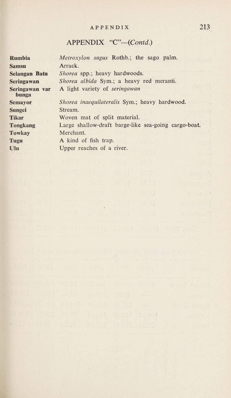 APPENDIX “C—(Contd.) Rumbia Samsu Selangan Bata Seringawan Seringawan var bunga Semayor Sungei Tikar Tongkang Towkay Tugu Ulu Metroxylon sagus Rothb.; the sago palm. Arrack. Shorea spp.; heavy hardwoods. Shorea albida Sym.; a heavy red meranti. A light variety of seringawan Shorea inaequilateralis Sym.; heavy hardwood. Stream. Woven mat of split material. Large shallow-draft barge-like sea-going cargo-boat Merchant. A kind of fish trap. Upper reaches of a river.
