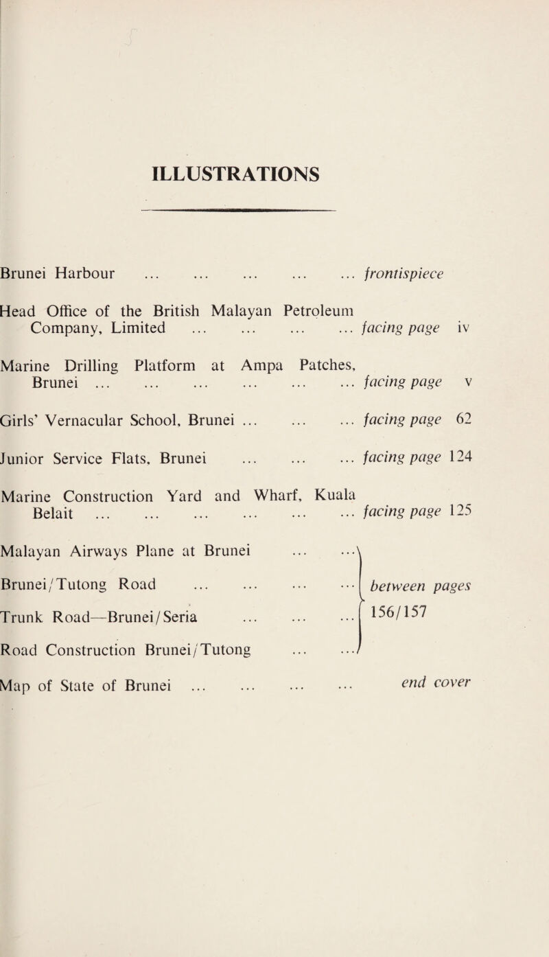 ILLUSTRATIONS Brunei Harbour Head Office of the British Malayan Petroleum Company, Limited . Marine Drilling Platform at Ampa Patches, Brunei . . Girls' Vernacular School, Brunei. Junior Service Flats, Brunei Marine Construction Yard and Wharf, Kuala Belait . Malayan Airways Plane at Brunei . Brunei/Tutong Road ... ... . Trunk Road—Brunei/Seria Road Construction Brunei/'Tutong . frontispiece facing page iv facing page v facing page 62 facing page 124 facing page 125 between pages ” 156/157 Map of State of Brunei end cover