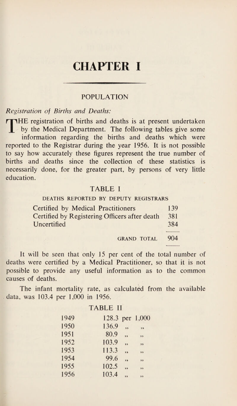 POPULATION Registration of Births and Deaths: THE registration of births and deaths is at present undertaken by the Medical Department. The following tables give some information regarding the births and deaths which were reported to the Registrar during the year 1956. It is not possible to say how accurately these figures represent the true number of births and deaths since the collection of these statistics is necessarily done, for the greater part, by persons of very little education. TABLE 1 DEATHS REPORTED BY DEPUTY REGISTRARS Certified by Medical Practitioners 139 Certified by Registering Officers after death 381 Uncertified 384 GRAND TOTAL 904 It will be seen that only 15 per cent of the total number of deaths were certified by a Medical Practitioner, so that it is not possible to provide any useful information as to the common causes of deaths. The infant mortality rate, as calculated from the available data, was 103.4 per 1,000 in 1956. TABLE II 1949 128.3 per 1,000 1950 136.9 „ 1951 80,9 „ 1952 103.9 „ 1953 113.3 1954 99.6 1955 102.5 1956 103.4 95