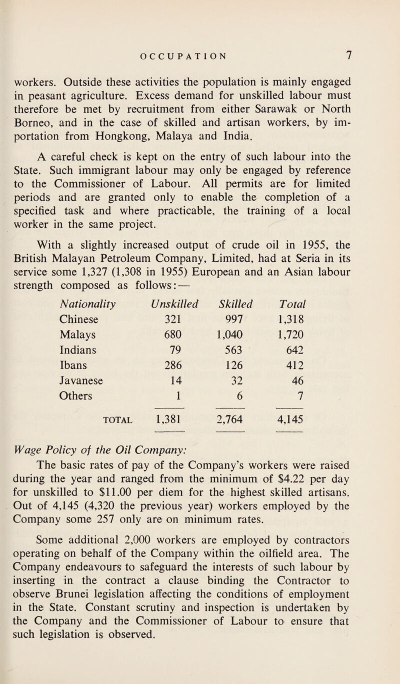 workers. Outside these activities the population is mainly engaged in peasant agriculture. Excess demand for unskilled labour must therefore be met by recruitment from either Sarawak or North Borneo, and in the case of skilled and artisan workers, by im¬ portation from Hongkong, Malaya and India. A careful check is kept on the entry of such labour into the State. Such immigrant labour may only be engaged by reference to the Commissioner of Labour. All permits are for limited periods and are granted only to enable the completion of a specified task and where practicable, the training of a local worker in the same project. With a slightly increased output of crude oil in 1955, the British Malayan Petroleum Company, Limited, had at Seria in its service some 1,327 (1,308 in 1955) European and an Asian labour strength composed as follows: — Nationality Unskilled Skilled Total Chinese 321 997 1,318 Malays 680 1,040 1,720 Indians 79 563 642 Ibans 286 126 412 Javanese 14 32 46 Others 1 6 7 TOTAL 1,381 2,764 4,145 Wage Policy of the Oil Company: The basic rates of pay of the Company’s workers were raised during the year and ranged from the minimum of $4.22 per day for unskilled to $11.00 per diem for the highest skilled artisans. Out of 4,145 (4,320 the previous year) workers employed by the Company some 257 only are on minimum rates. Some additional 2,000 workers are employed by contractors operating on behalf of the Company within the oilfield area. The Company endeavours to safeguard the interests of such labour by inserting in the contract a clause binding the Contractor to observe Brunei legislation affecting the conditions of employment in the State. Constant scrutiny and inspection is undertaken by the Company and the Commissioner of Labour to ensure that such legislation is observed.