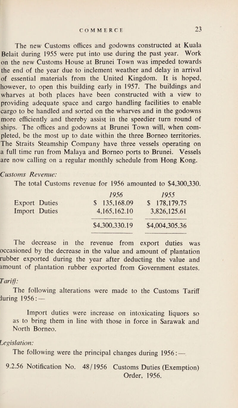 The new Customs offices and godowns constructed at Kuala Belait during 1955 were put into use during the past year. Work on the new Customs House at Brunei Town was impeded towards the end of the year due to inclement weather and delay in arrival of essential materials from the United Kingdom. It is hoped, however, to open this building early in 1957. The buildings and wharves at both places have been constructed with a view to providing adequate space and cargo handling facilities to enable cargo to be handled and sorted on the wharves and in the godowns more efficiently and thereby assist in the speedier turn round of ships. The offices and godowns at Brunei Town will, when com¬ pleted, be the most up to date within the three Borneo territories. The Straits Steamship Company have three vessels operating on a full time run from Malaya and Borneo ports to Brunei. Vessels are now calling on a regular monthly schedule from Hong Kong. Customs Revenue: The total Customs revenue for 1956 amounted to $4,300,330. 1956 $ 135,168.09 4,165,162.10 1955 $ 178,179.75 3,826,125.61 Export Duties Import Duties $4,300,330.19 $4,004,305.36 The decrease in the revenue from export duties was occasioned by the decrease in the value and amount of plantation rubber exported during the year after deducting the value and imount of plantation rubber exported from Government estates. Tariff: The following alterations were made to the Customs Tariff luring 1956: — Import duties were increase on intoxicating liquors so as to bring them in line with those in force in Sarawak and North Borneo. Legislation: The following were the principal changes during 1956: — 9.2.56 Notification No. 48/1956 Customs Duties (Exemption) Order, 1956.