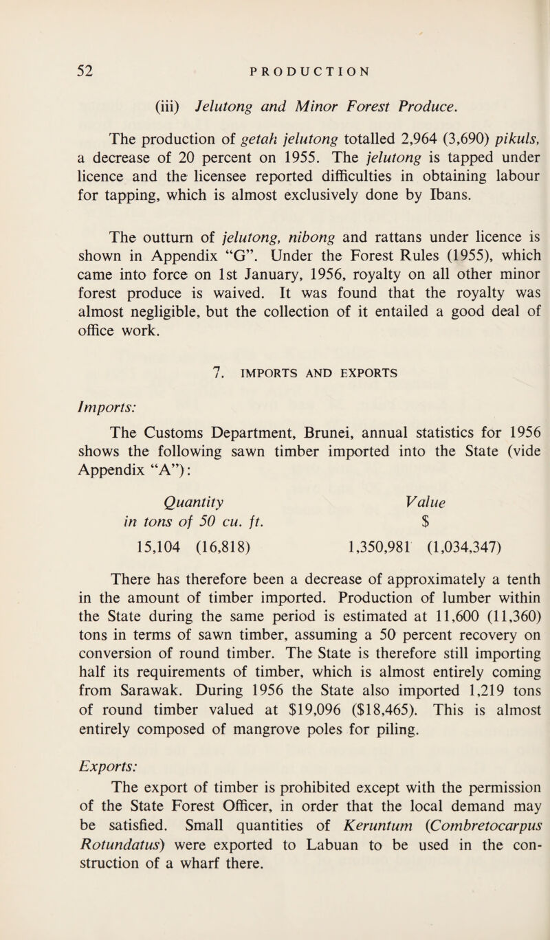 (iii) Jelutong and Minor Forest Produce. The production of getak jelutong totalled 2,964 (3,690) pikuls, a decrease of 20 percent on 1955. The jelutong is tapped under licence and the licensee reported difficulties in obtaining labour for tapping, which is almost exclusively done by Ibans. The outturn of jelutong, nibong and rattans under licence is shown in Appendix “G”. Under the Forest Rules (1955), which came into force on 1st January, 1956, royalty on all other minor forest produce is waived. It was found that the royalty was almost negligible, but the collection of it entailed a good deal of office work. 7. IMPORTS AND EXPORTS Imports: The Customs Department, Brunei, annual statistics for 1956 shows the following sawn timber imported into the State (vide Appendix “A”): Value $ 1,350,981 (1,034,347) Quantity in tons of 50 cu. ft. 15,104 (16,818) There has therefore been a decrease of approximately a tenth in the amount of timber imported. Production of lumber within the State during the same period is estimated at 11,600 (11,360) tons in terms of sawn timber, assuming a 50 percent recovery on conversion of round timber. The State is therefore still importing half its requirements of timber, which is almost entirely coming from Sarawak. During 1956 the State also imported 1,219 tons of round timber valued at $19,096 ($18,465). This is almost entirely composed of mangrove poles for piling. Exports: The export of timber is prohibited except with the permission of the State Forest Officer, in order that the local demand may be satisfied. Small quantities of Keruntum (Combretocarpus Rotundatus) were exported to Labuan to be used in the con¬ struction of a wharf there.