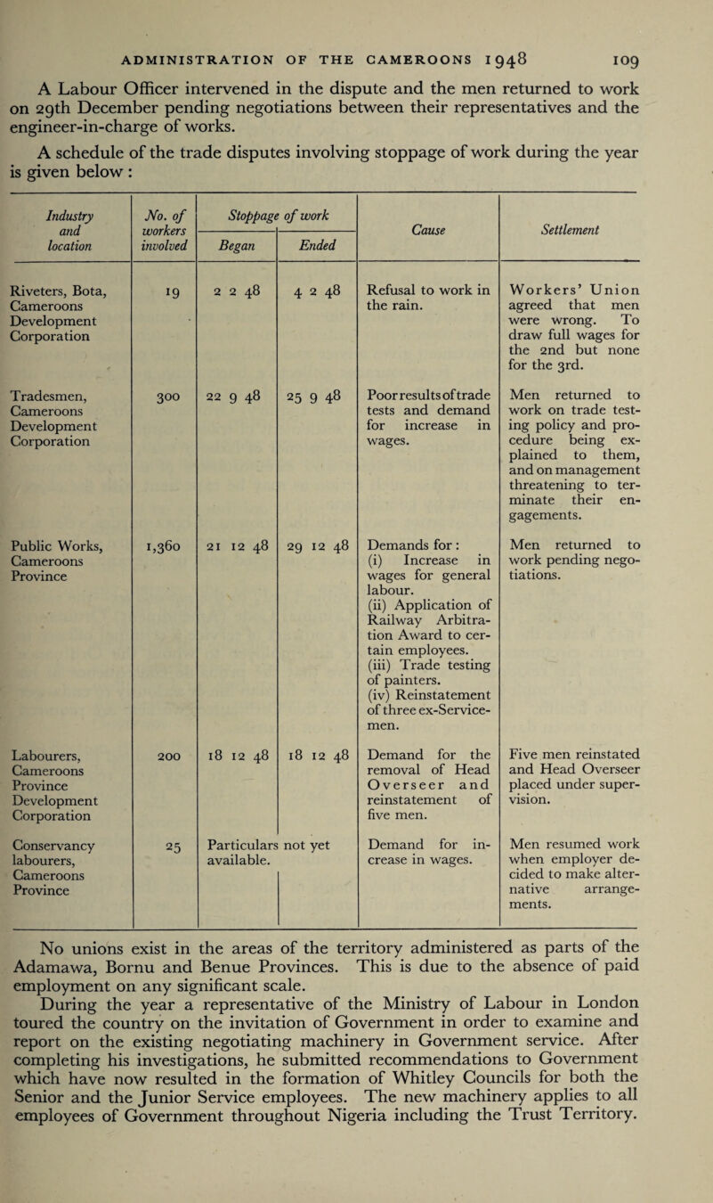 A Labour Officer intervened in the dispute and the men returned to work on 29th December pending negotiations between their representatives and the engineer-in-charge of works. A schedule of the trade disputes involving stoppage of work during the year is given below: Industry and location No. of workers involved Stoppage of work Cause Settlement Began Ended Riveters, Bota, Cameroons Development Corporation < 19 2 2 48 4 2 48 Refusal to work in the rain. Workers’ Union agreed that men were wrong. To draw full wages for the 2nd but none for the 3rd. Tradesmen, Cameroons Development Corporation 300 22 9 48 25 9 48 Poor results of trade tests and demand for increase in wages. Men returned to work on trade test¬ ing policy and pro¬ cedure being ex¬ plained to them, and on management threatening to ter¬ minate their en¬ gagements. Public Works, Cameroons Province 1,360 21 12 48 29 12 48 Demands for: (i) Increase in wages for general labour. (ii) Application of Railway Arbitra¬ tion Award to cer¬ tain employees. (iii) Trade testing of painters. (iv) Reinstatement of three ex-Service- men. Men returned to work pending nego¬ tiations. Labourers, Cameroons Province Development Corporation 200 18 12 48 18 12 48 Demand for the removal of Head Overseer and reinstatement of five men. Five men reinstated and Head Overseer placed under super¬ vision. Conservancy labourers, Cameroons Province 25 Particulars available. not yet Demand for in¬ crease in wages. Men resumed work when employer de¬ cided to make alter¬ native arrange¬ ments. No unions exist in the areas of the territory administered as parts of the Adamawa, Bornu and Benue Provinces. This is due to the absence of paid employment on any significant scale. During the year a representative of the Ministry of Labour in London toured the country on the invitation of Government in order to examine and report on the existing negotiating machinery in Government service. After completing his investigations, he submitted recommendations to Government which have now resulted in the formation of Whitley Councils for both the Senior and the Junior Service employees. The new machinery applies to all employees of Government throughout Nigeria including the Trust Territory.