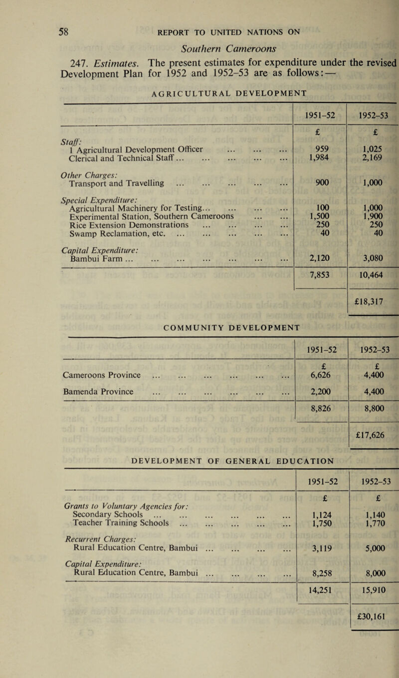 Southern Cameroons 247. Estimates. The present estimates for expenditure under the revised Development Plan for 1952 and 1952-53 are as follows: — AGRICULTURAL DEVELOPMENT 1951-52 1952-53 £ £ Staff: 1 Agricultural Development Officer . 959 1,025 Clerical and Technical Staff. 1,984 2,169 Other Charges: Transport and Travelling 900 1,000 Special Expenditure: Agricultural Machinery for Testing. 100 1,000 Experimental Station, Southern Cameroons . 1,500 1,900 Rice Extension Demonstrations 250 250 Swamp Reclamation, etc. 40 40 Capital Expenditure: Bambui Farm ... 2,120 3,080 7,853 10,464 £18,317 COMMUNITY DEVELOPMENT 1951-52 1952-53 Cameroons Province . • • • • • • ... £ 6,626 £ 4,400 Bamenda Province . ... ... 2,200 4,400 8,826 8,800 £17,626 DEVELOPMENT OF GENERAL EDUCATION 1951-52 1952-53 Grants to Voluntary Agencies for: Secondary Schools . Teacher Training Schools . • • • • • • • • • £ 1,124 1,750 £ 1,140 1,770 Recurrent Charges: Rural Education Centre, Bambui ... • * • • • • 3,119 5,000 Capital Expenditure: Rural Education Centre, Bambui ... • • • • • • ... 8,258 8,000 14,251 15,910 £30,161