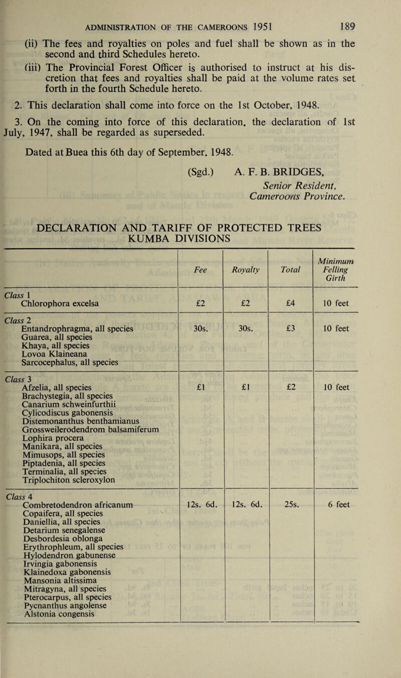 (ii) The fees and royalties on poles and fuel shall be shown as in the second and third Schedules hereto. fin) The Provincial Forest Officer is authorised to instruct at his dis¬ cretion that fees and royalties shall be paid at the volume rates set forth in the fourth Schedule hereto. 2. This declaration shall come into force on the 1st October, 1948. 3. On the coming into force of this declaration, the declaration of 1st July, 1947, shall be regarded as superseded. Dated atBuea this 6th day of September. 1948. (Sgd.) A. F. B. BRIDGES, Senior Resident, Cameroon's Province. DECLARATION AND TARIFF OF PROTECTED TREES KUMBA DIVISIONS Fee Royalty Total Minimum Felling Girth Class 1 Chlorophora excelsa £2 £2 £4 10 feet Class 2 Entandrophragma, all species Guarea, all species Khaya, all species Lovoa Klaineana Sarcocephalus, all species 30s. 30s. £3 10 feet Class 3 Afzelia, all species Brachystegia, all species Canarium schweinfurthii Cylicodiscus gabonensis Distemonanthus benthamianus Grossweilerodendrom balsamiferum Lophira procera Manikara, all species Mimusops, all species Piptadenia, all species Terminalia, all species Triplochiton scleroxylon £1 £1 £2 10 feet Class 4 Combretodendron africanum Copaifera, all species Daniellia, all species Detarium senegalense Desbordesia oblonga Erythrophleum, all species Hylodendron gabunense Irvingia gabonensis Klainedoxa gabonensis Mansonia altissima Mitragyna, all species Pterocarpus, all species Pycnanthus angolense Alstonia congensis 12s. 6d. 12s. 6d. 25s. 6 feet --<«..