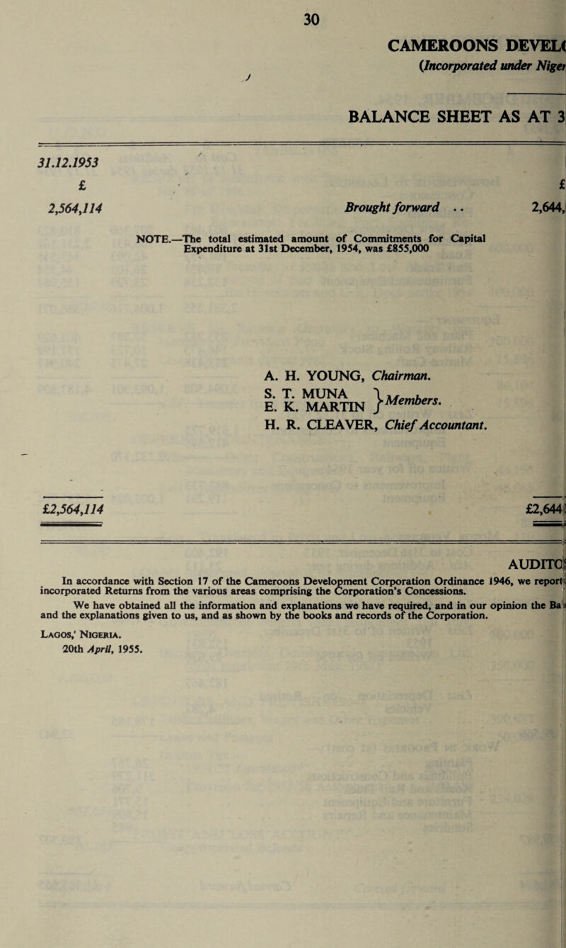CAMEROONS DEVELC (Incorporated under Niger j BALANCE SHEET AS AT 3 31.12.1953 ✓ £ 2,564,114 Brought forward .. NOTE.—The total estimated amount of Commitments for Capital Expenditure at 31st December, 1954, was £855,000 £ 2,644, A. H. YOUNG, Chairman. S. T. MUNA \ . rc E. K. MARTIN fMembers' H. R. CLEAVER, Chief Accountant. £2,564,114 £2,644! —.—--- AUDITOR In accordance with Section 17 of the Cameroons Development Corporation Ordinance 1946, we report s incorporated Returns from the various areas comprising the Corporation’s Concessions. We have obtained all the information and explanations we have required, and in our opinion the Bam and the explanations given to us, and as shown by the books and records of the Corporation. Lagos,' Nigeria. 20th April, 1955.
